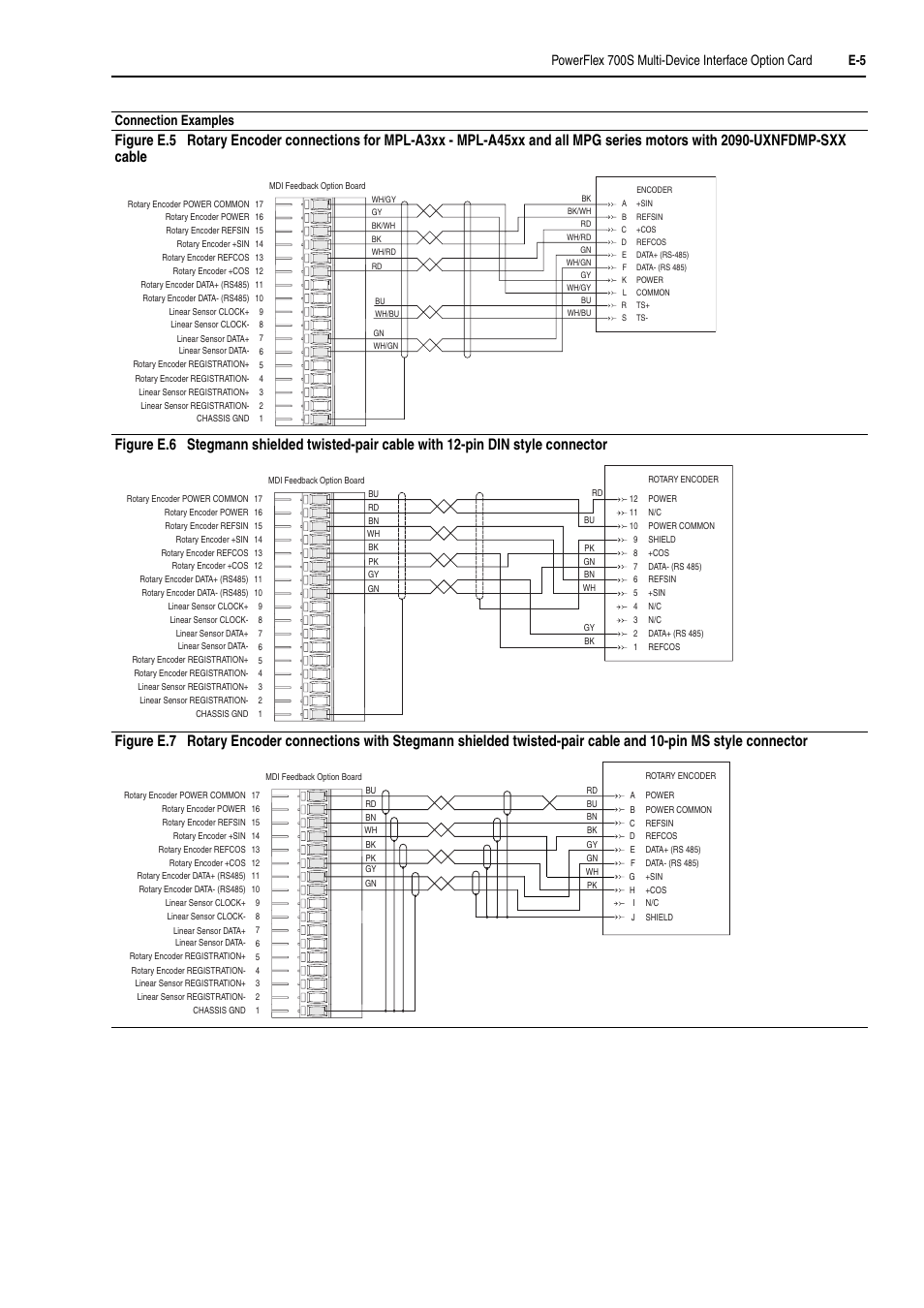 Connection examples | Rockwell Automation 20D PowerFlex 700H and 700S Frame 9-14 Drives Installation - A4 Size User Manual | Page 227 / 242