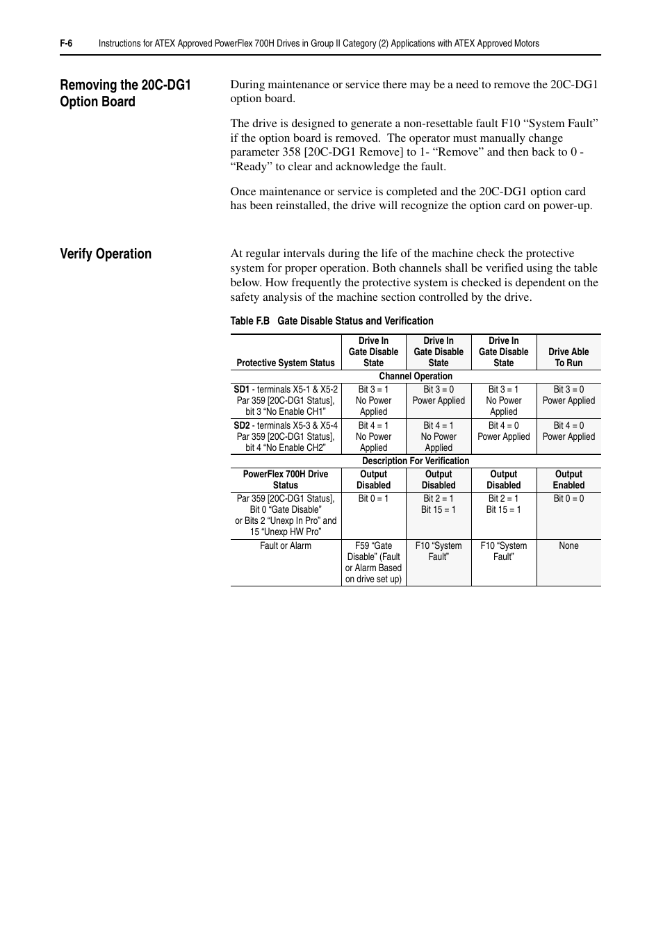 Removing the 20c-dg1 option board, Verify operation | Rockwell Automation 20D PowerFlex 700H and 700S Frame 9-14 Drives Installation - A4 Size User Manual | Page 234 / 242