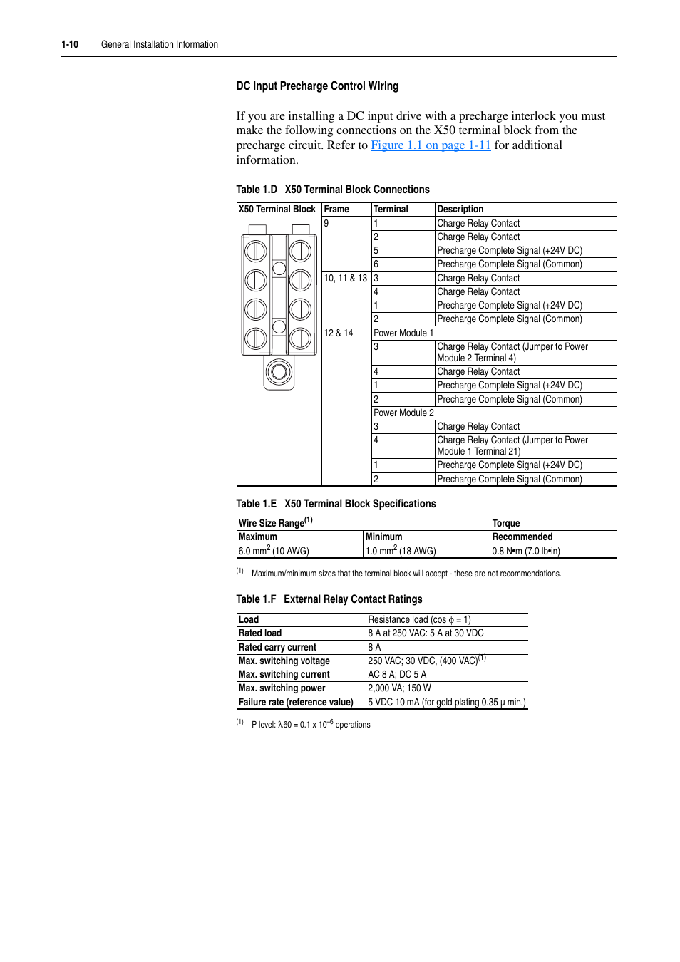 Rockwell Automation 20D PowerFlex 700H and 700S Frame 9-14 Drives Installation - A4 Size User Manual | Page 24 / 242