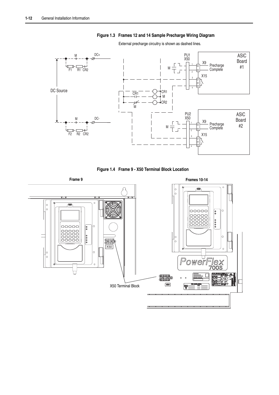 Rockwell Automation 20D PowerFlex 700H and 700S Frame 9-14 Drives Installation - A4 Size User Manual | Page 26 / 242