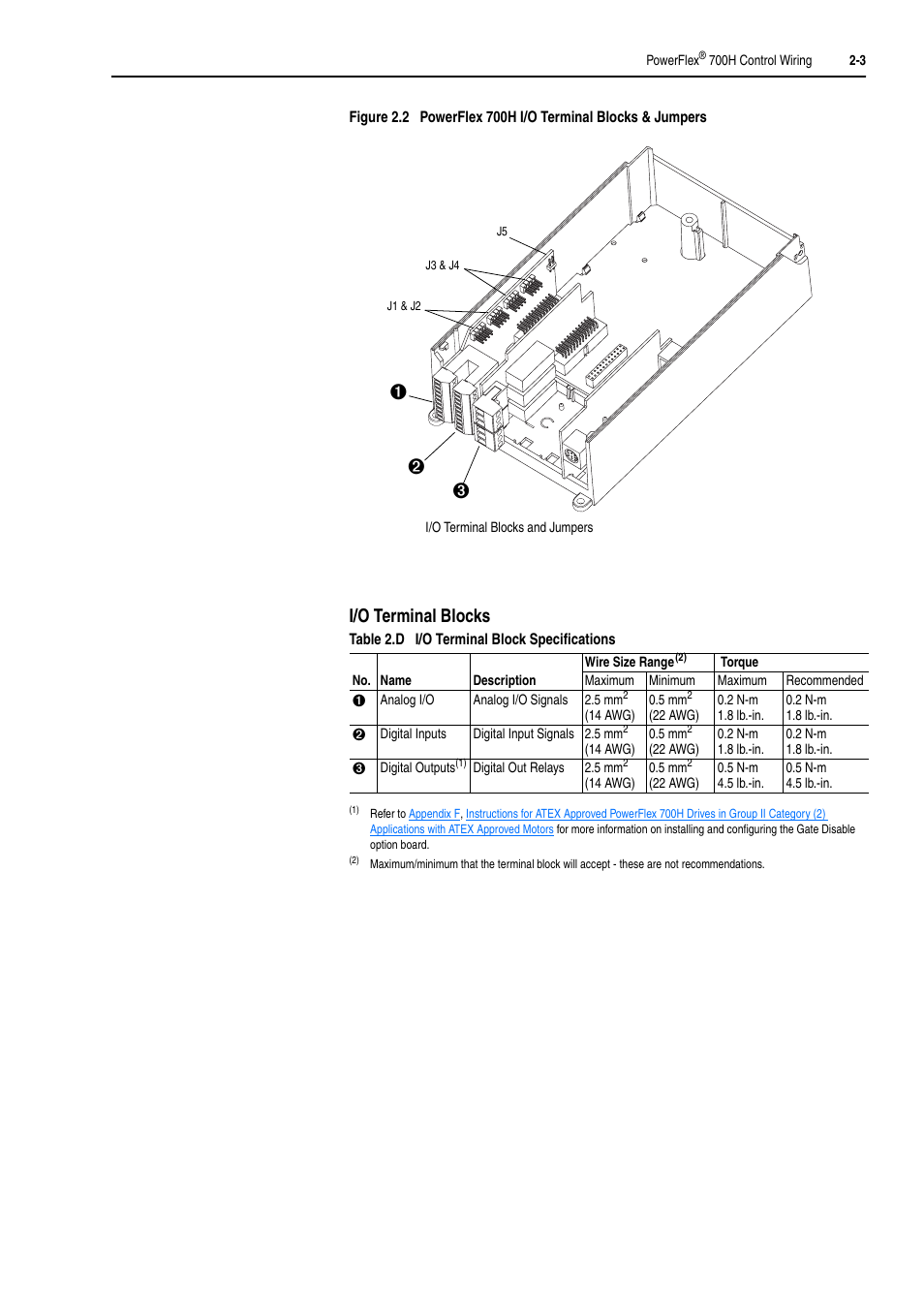 Rockwell Automation 20D PowerFlex 700H and 700S Frame 9-14 Drives Installation - A4 Size User Manual | Page 29 / 242