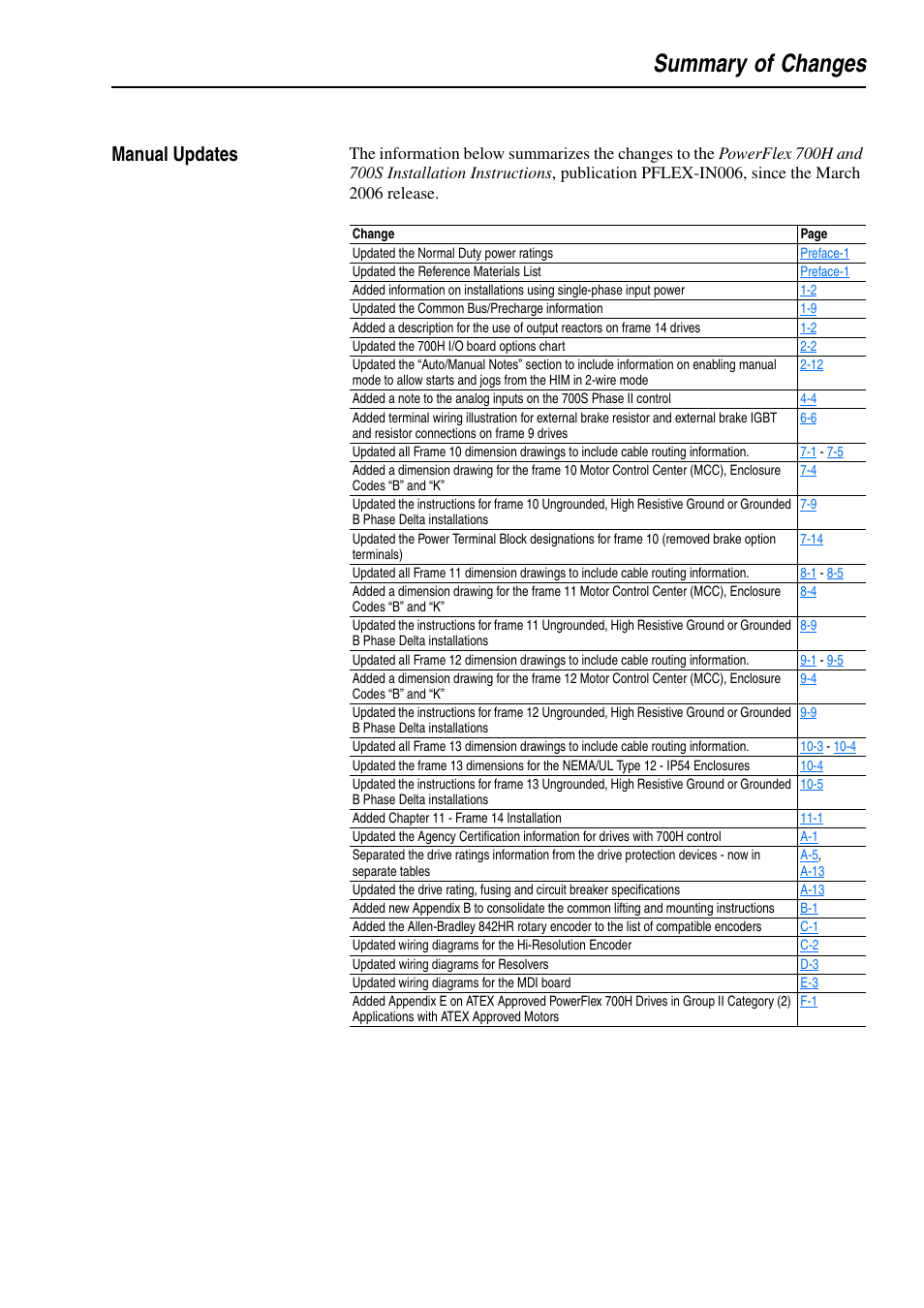 Summary of changes, Manual updates | Rockwell Automation 20D PowerFlex 700H and 700S Frame 9-14 Drives Installation - A4 Size User Manual | Page 3 / 242