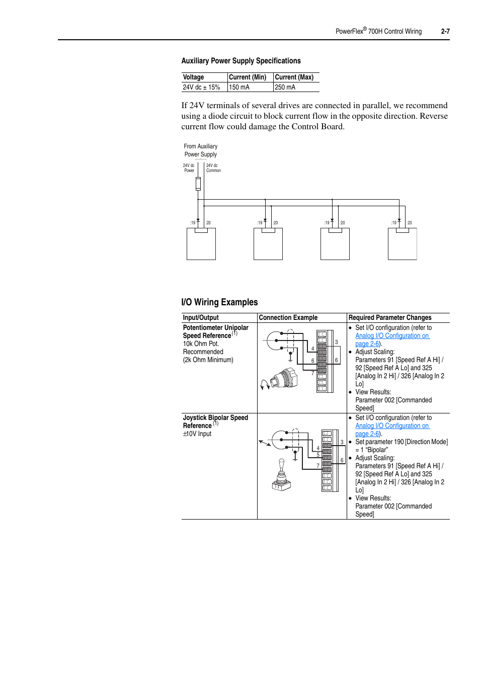 Rockwell Automation 20D PowerFlex 700H and 700S Frame 9-14 Drives Installation - A4 Size User Manual | Page 33 / 242