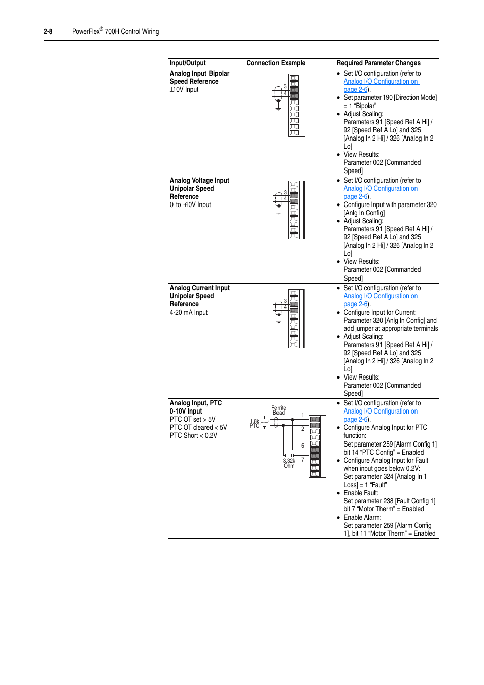 Rockwell Automation 20D PowerFlex 700H and 700S Frame 9-14 Drives Installation - A4 Size User Manual | Page 34 / 242