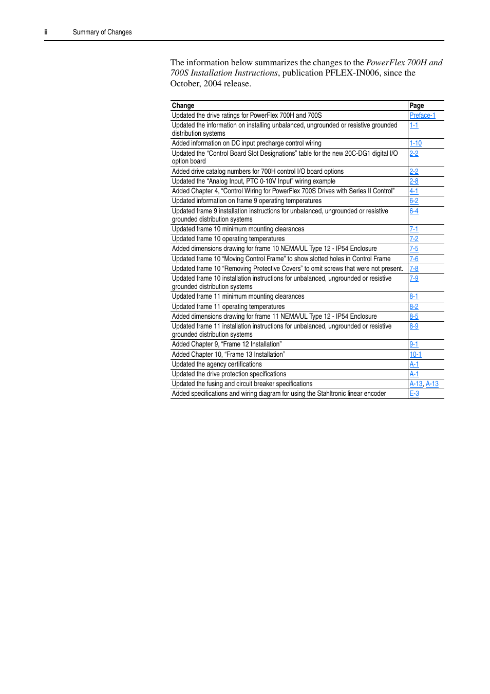 Rockwell Automation 20D PowerFlex 700H and 700S Frame 9-14 Drives Installation - A4 Size User Manual | Page 4 / 242