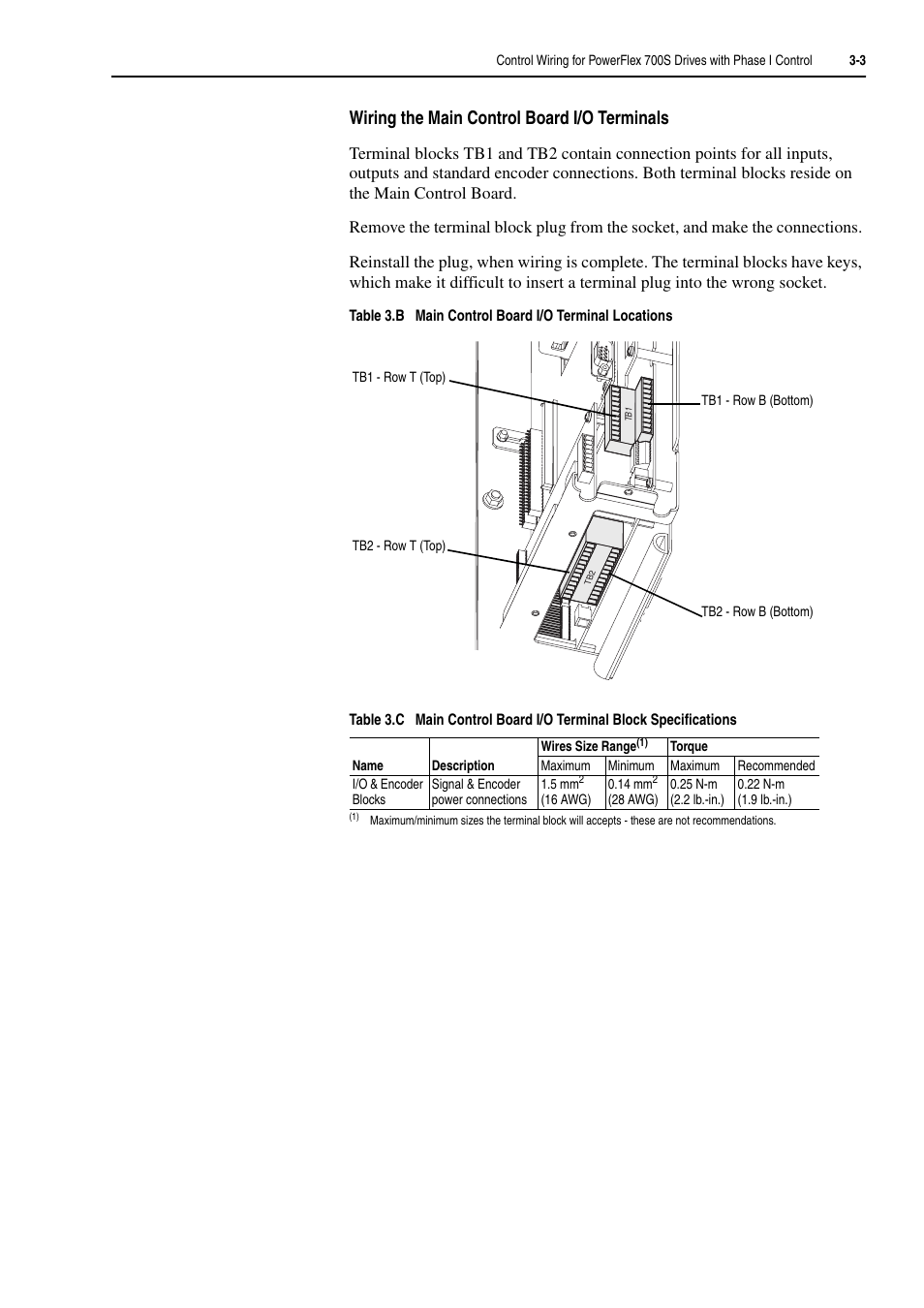 Rockwell Automation 20D PowerFlex 700H and 700S Frame 9-14 Drives Installation - A4 Size User Manual | Page 41 / 242