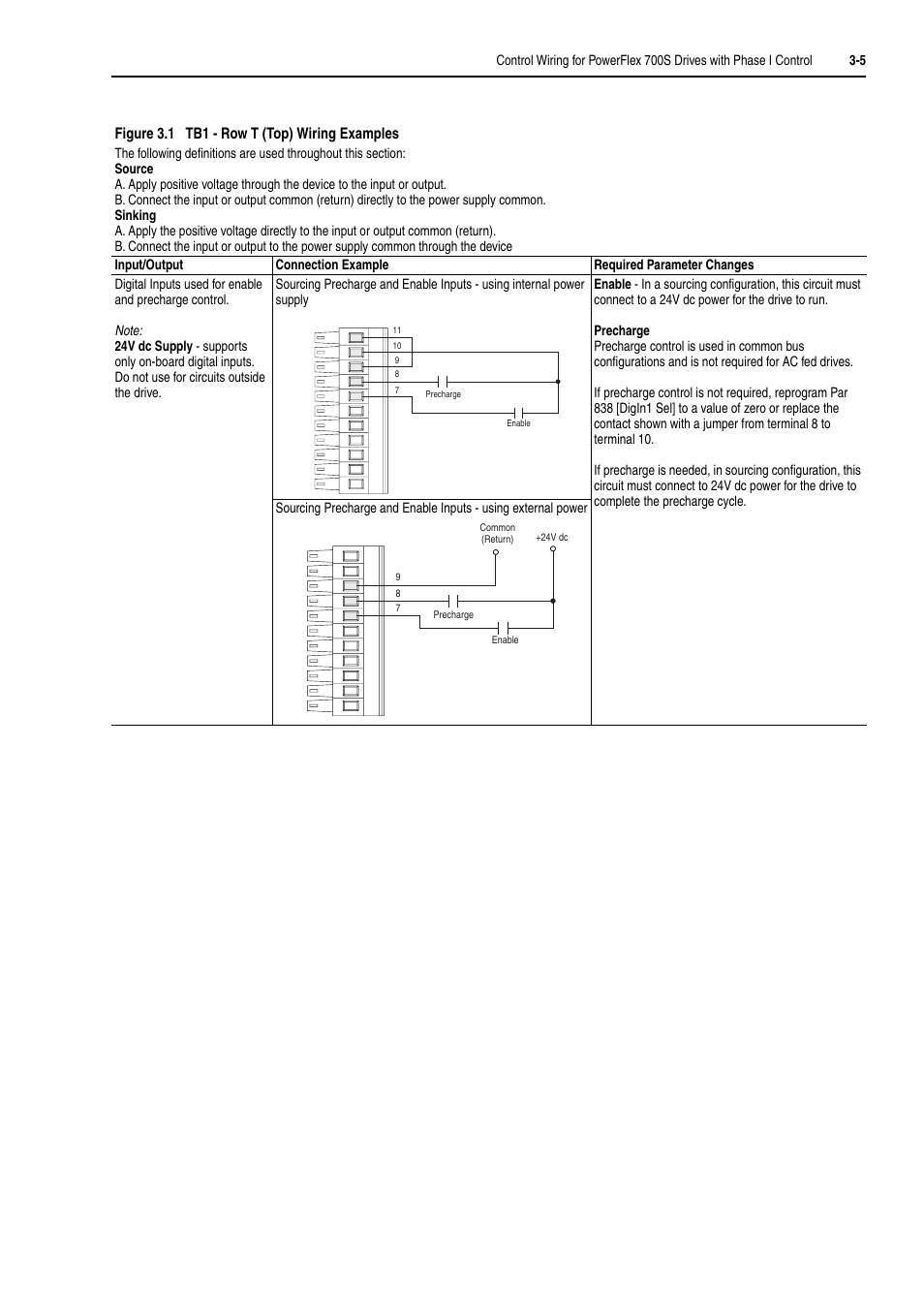 Rockwell Automation 20D PowerFlex 700H and 700S Frame 9-14 Drives Installation - A4 Size User Manual | Page 43 / 242