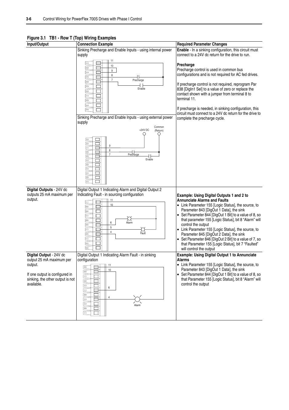 Rockwell Automation 20D PowerFlex 700H and 700S Frame 9-14 Drives Installation - A4 Size User Manual | Page 44 / 242