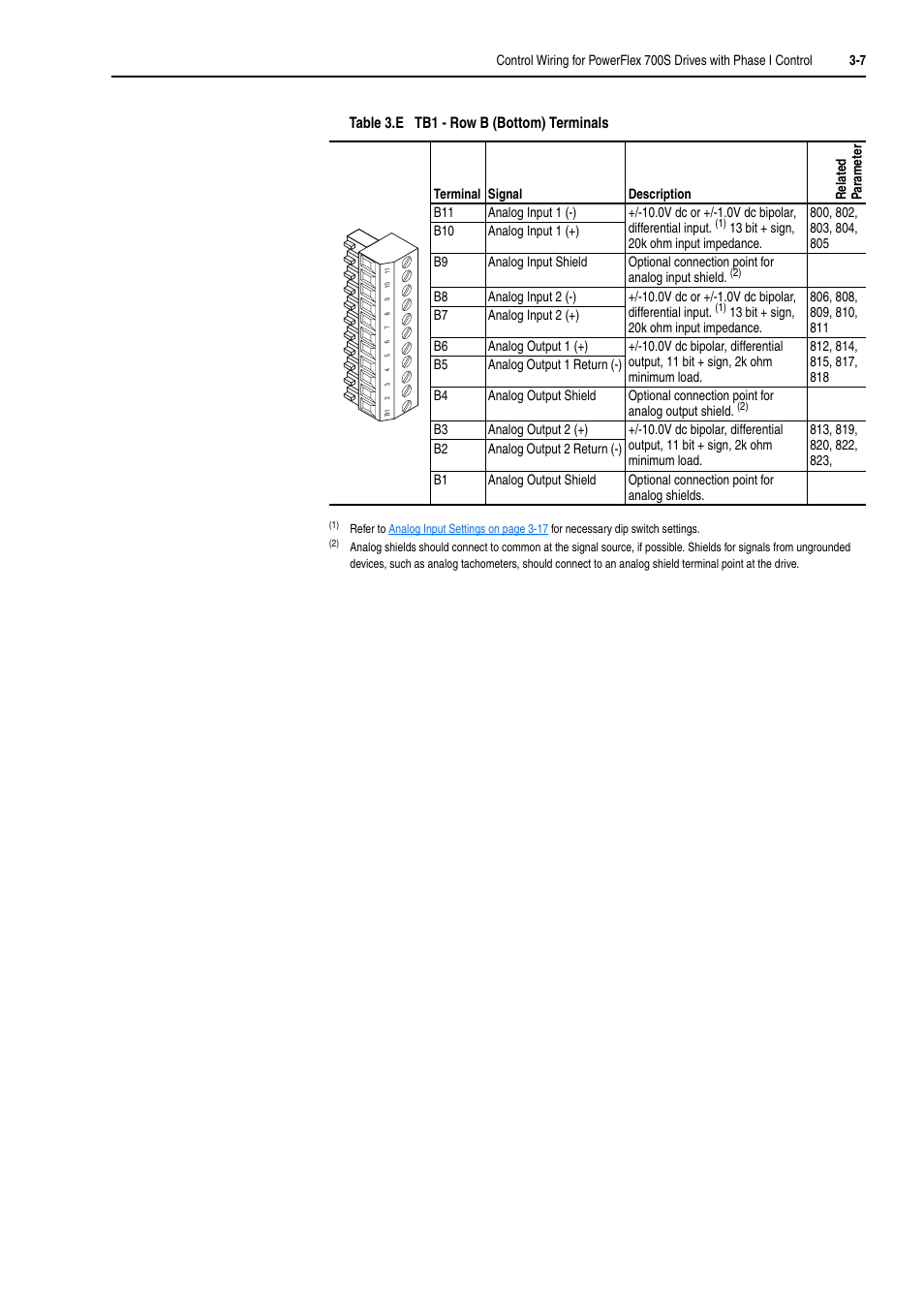 Rockwell Automation 20D PowerFlex 700H and 700S Frame 9-14 Drives Installation - A4 Size User Manual | Page 45 / 242