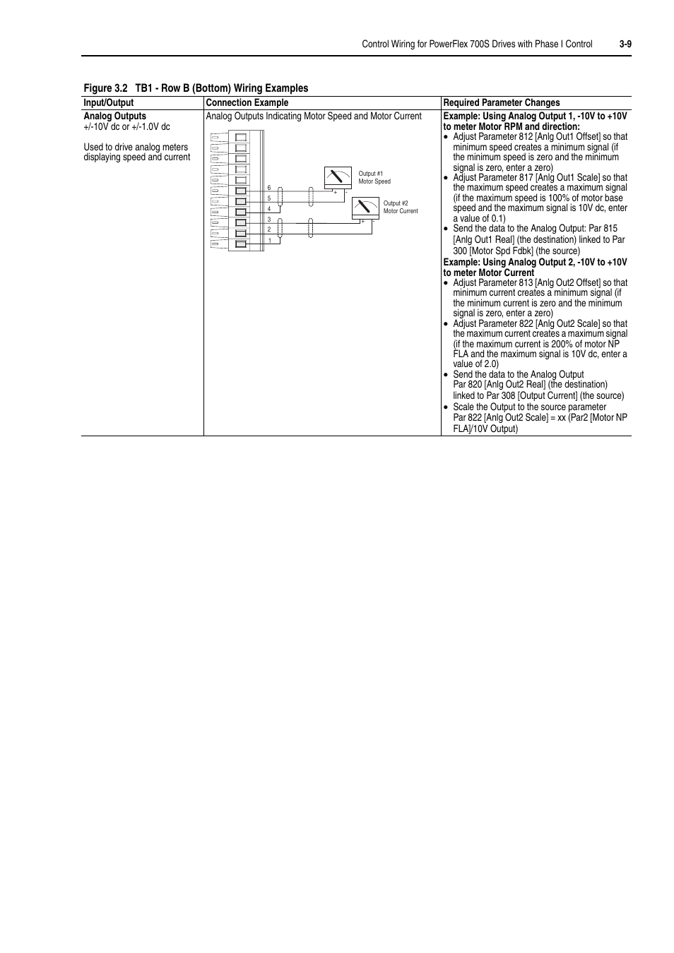 Rockwell Automation 20D PowerFlex 700H and 700S Frame 9-14 Drives Installation - A4 Size User Manual | Page 47 / 242