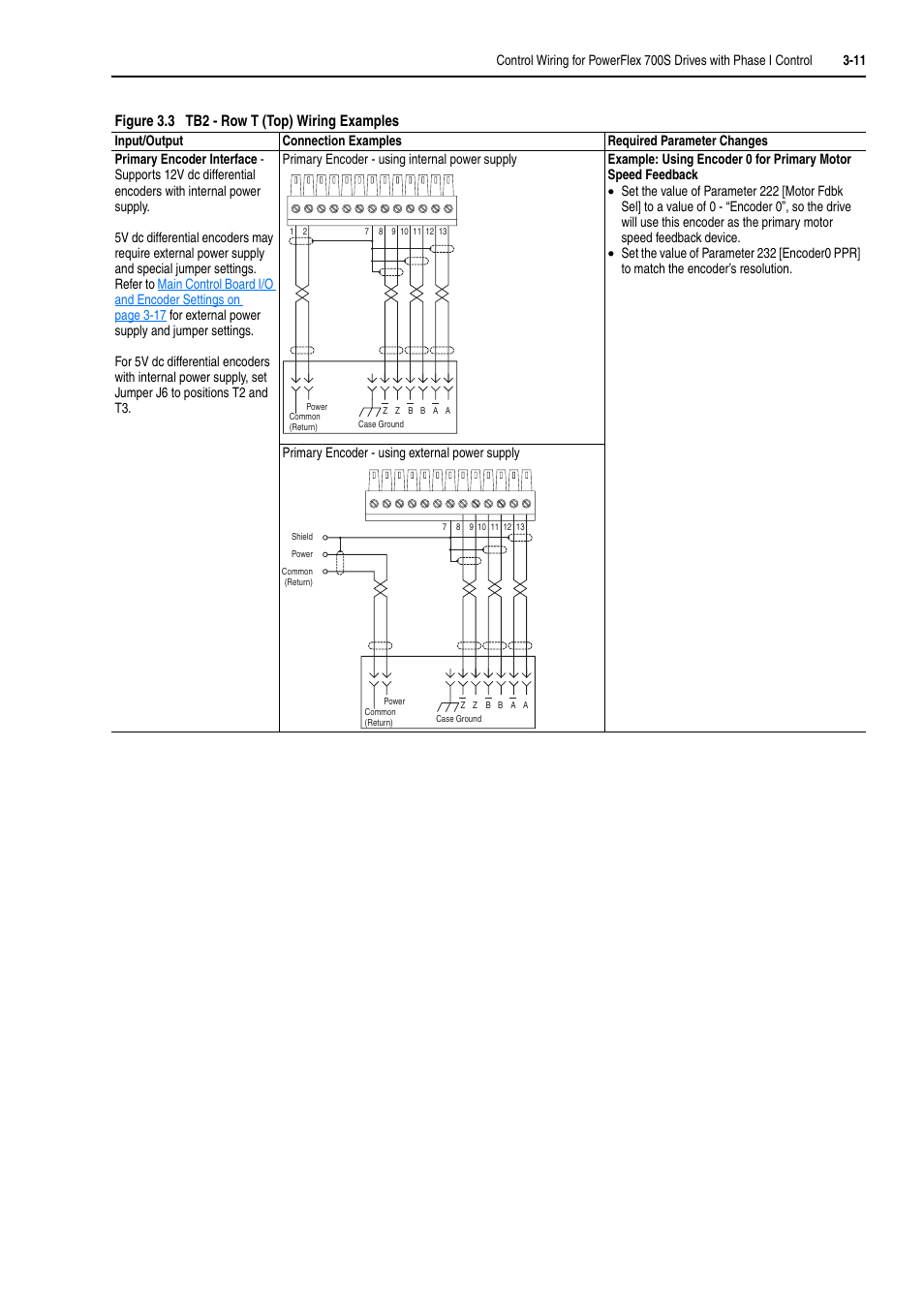 Rockwell Automation 20D PowerFlex 700H and 700S Frame 9-14 Drives Installation - A4 Size User Manual | Page 49 / 242