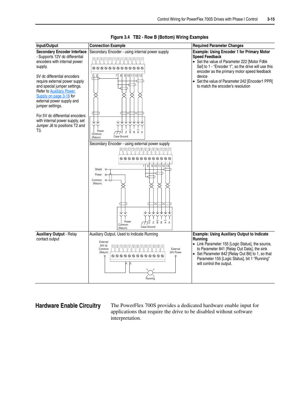 Hardware enable circuitry, Hardware enable circuitry -15 | Rockwell Automation 20D PowerFlex 700H and 700S Frame 9-14 Drives Installation - A4 Size User Manual | Page 53 / 242