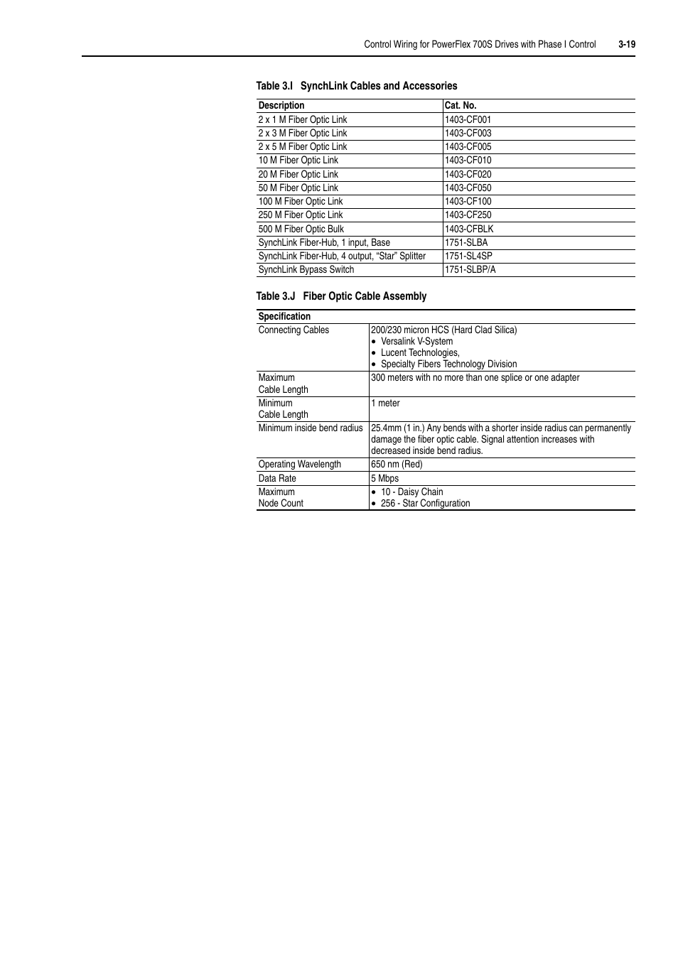 Rockwell Automation 20D PowerFlex 700H and 700S Frame 9-14 Drives Installation - A4 Size User Manual | Page 57 / 242