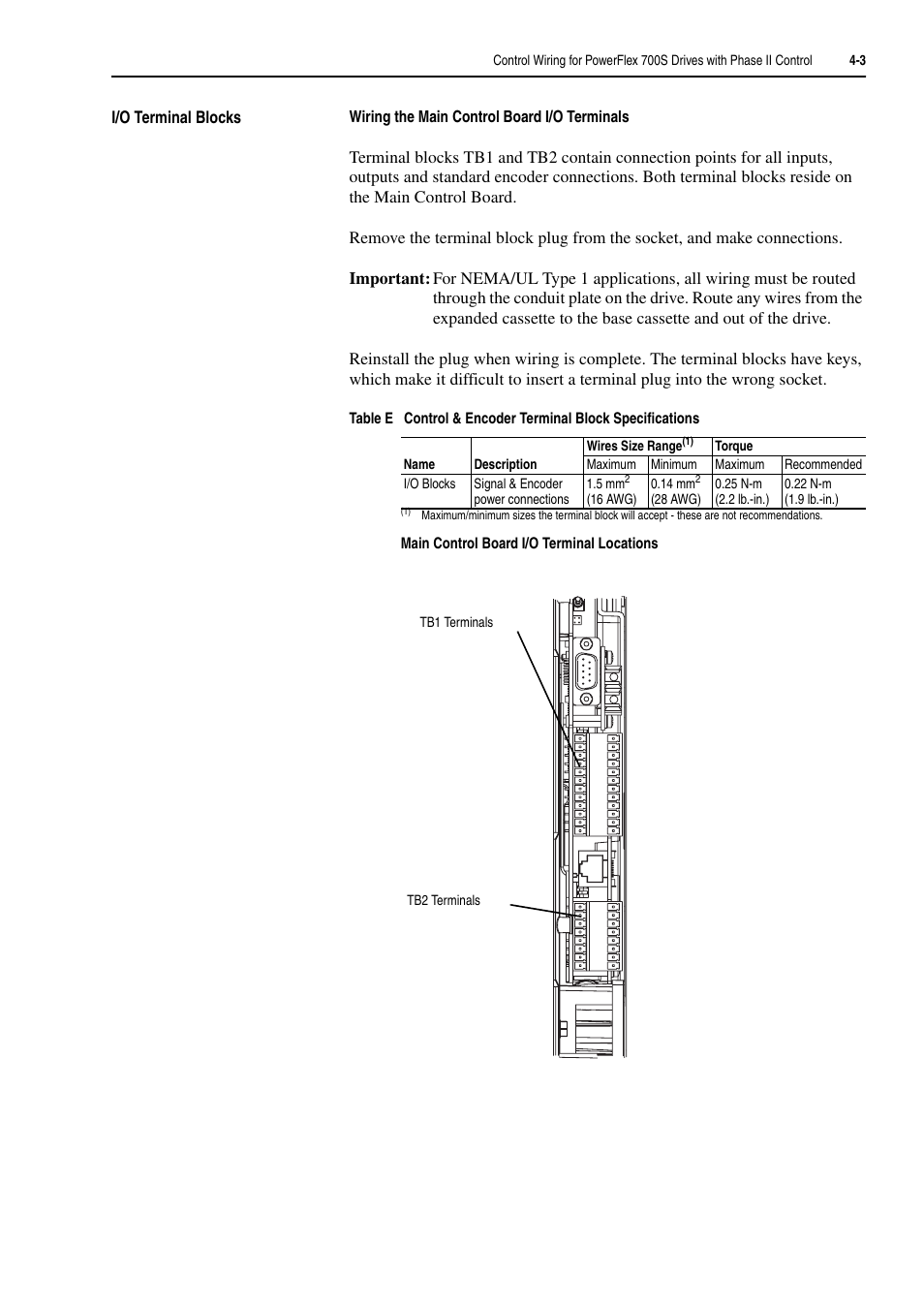 I/o terminal blocks, I/o terminal blocks -3 | Rockwell Automation 20D PowerFlex 700H and 700S Frame 9-14 Drives Installation - A4 Size User Manual | Page 61 / 242