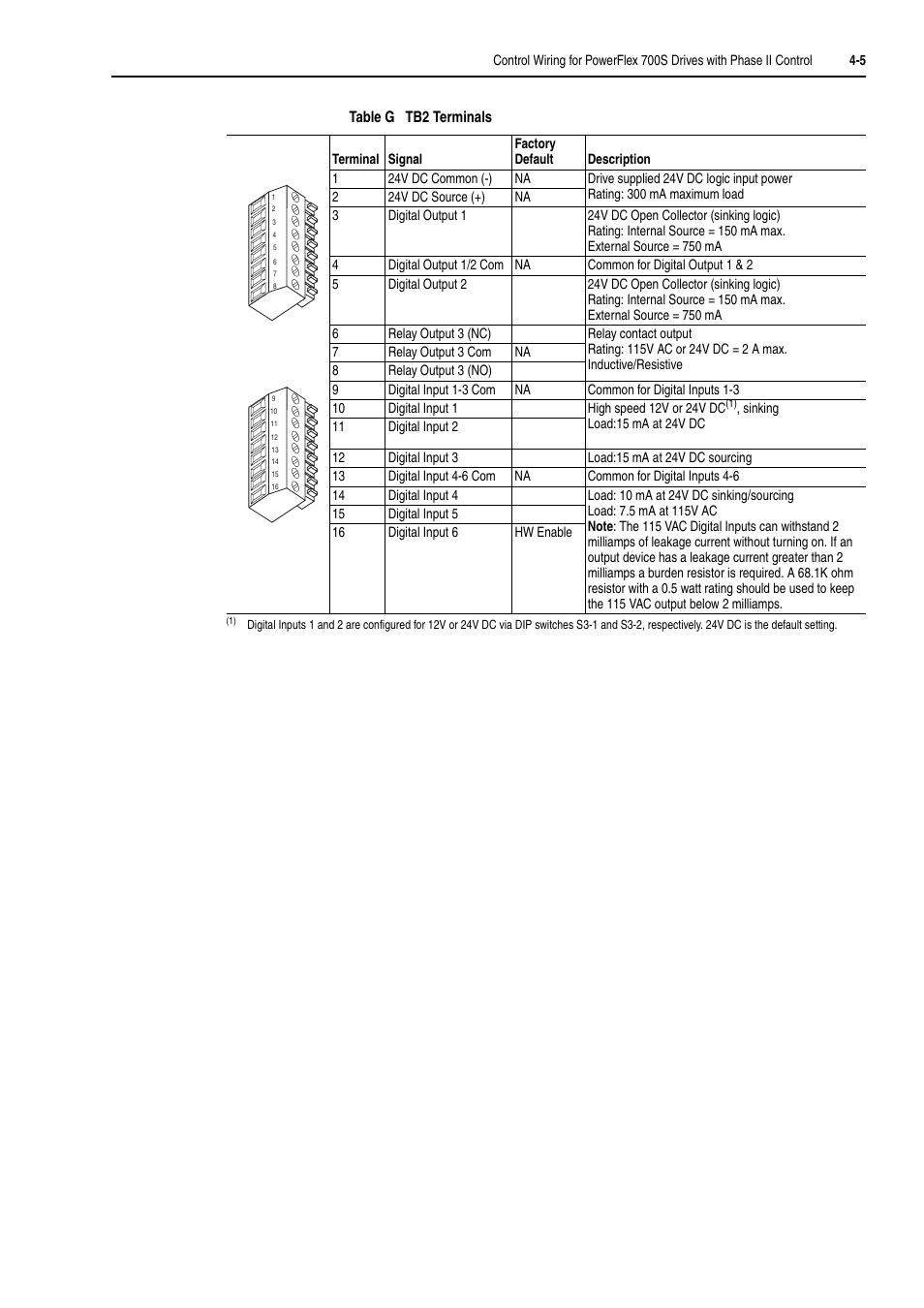 Rockwell Automation 20D PowerFlex 700H and 700S Frame 9-14 Drives Installation - A4 Size User Manual | Page 63 / 242