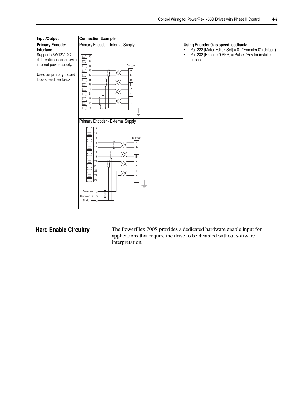 Hard enable circuitry, Hard enable circuitry -9 | Rockwell Automation 20D PowerFlex 700H and 700S Frame 9-14 Drives Installation - A4 Size User Manual | Page 67 / 242