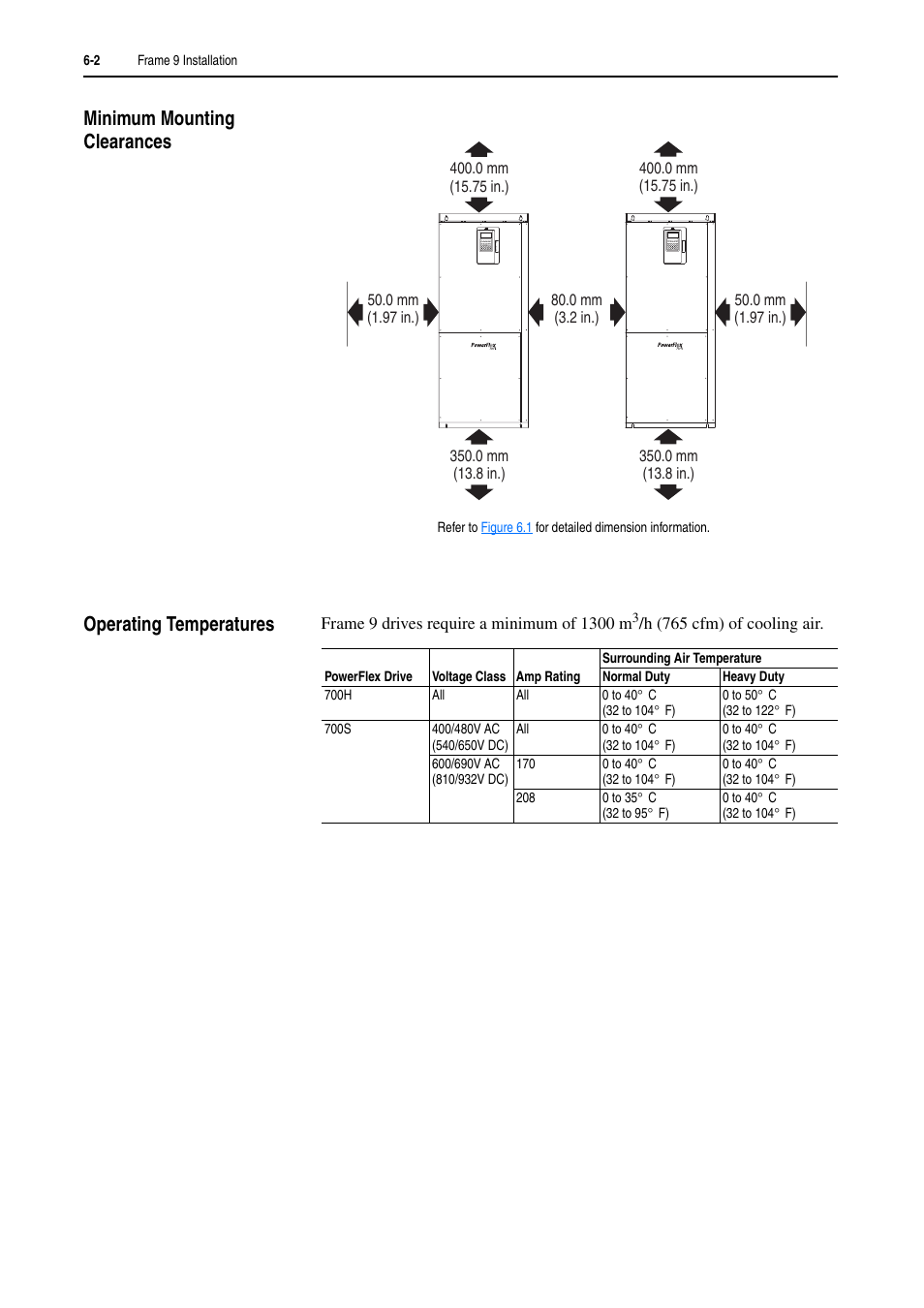 Minimum mounting clearances, Operating temperatures | Rockwell Automation 20D PowerFlex 700H and 700S Frame 9-14 Drives Installation - A4 Size User Manual | Page 78 / 242