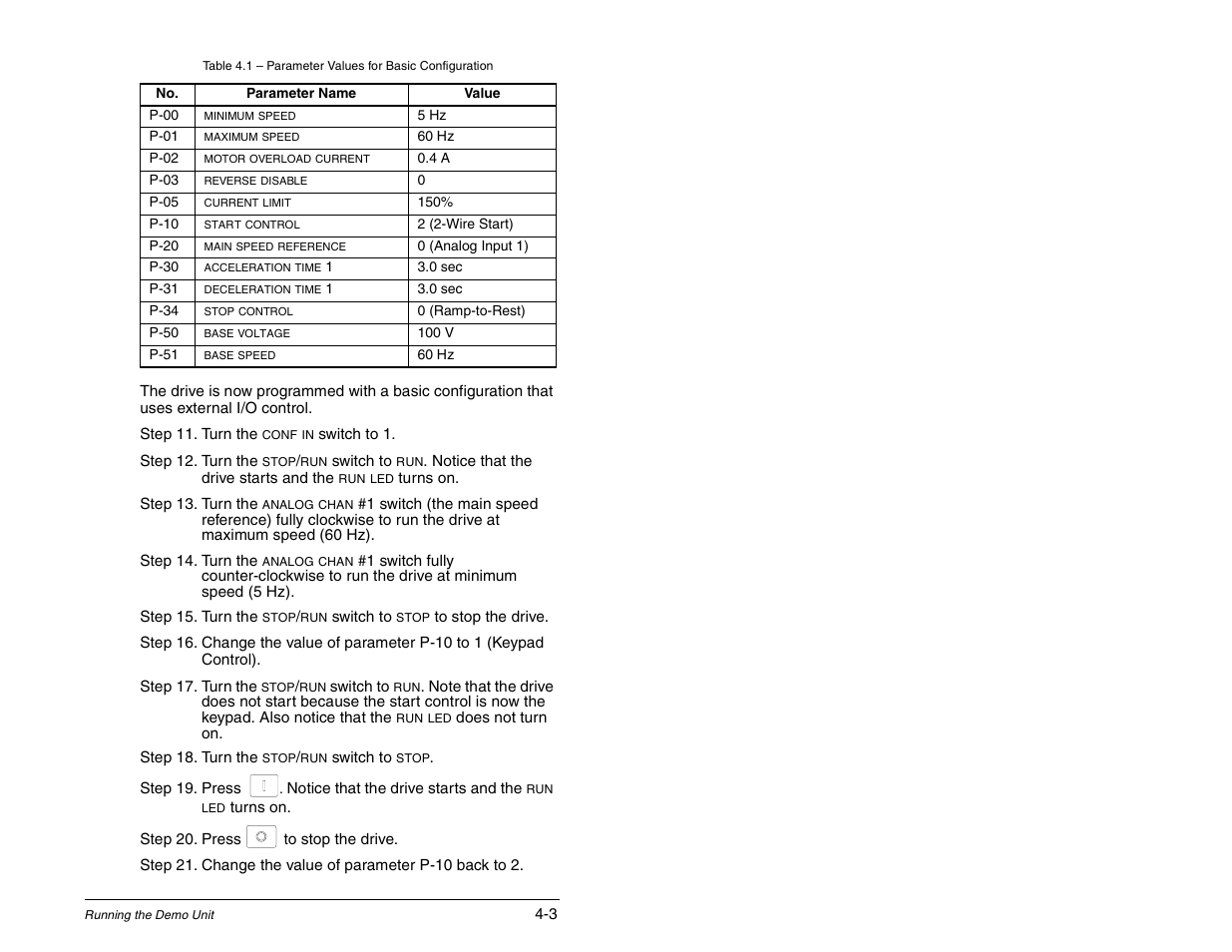 Rockwell Automation SP120 AC Drive Demo Unit User Manual | Page 15 / 26