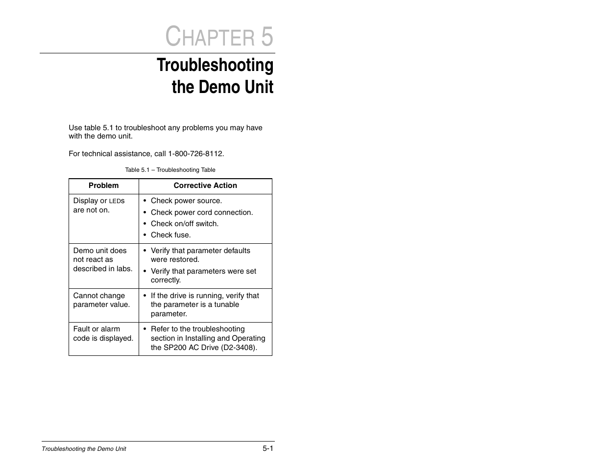 Troubleshooting the demo unit, Hapter | Rockwell Automation SP120 AC Drive Demo Unit User Manual | Page 23 / 26