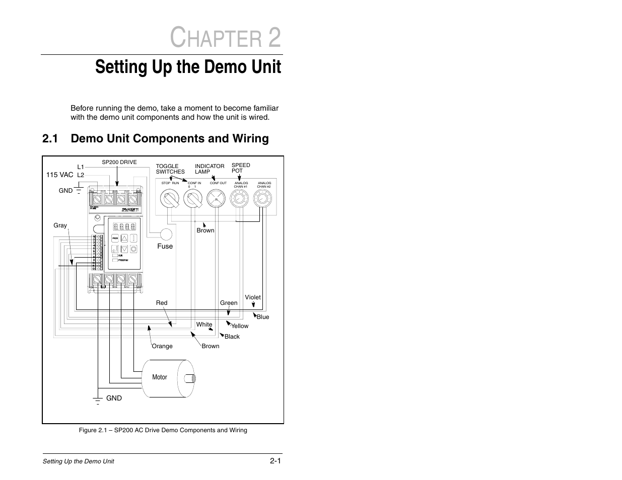 Setting up the demo unit, Demo unit components and wiring, Hapter | 1 demo unit components and wiring | Rockwell Automation SP120 AC Drive Demo Unit User Manual | Page 7 / 26