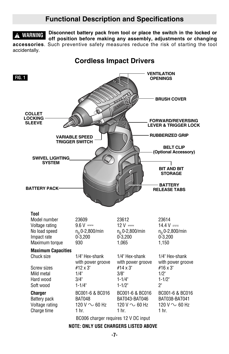 Functional description and specifications, Cordless impact drivers, Warning | Bosch 23612 User Manual | Page 7 / 14
