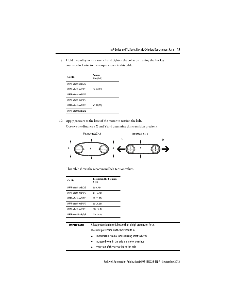 Rockwell Automation TLAR Electric Cylinders Replacement  User Manual | Page 15 / 20