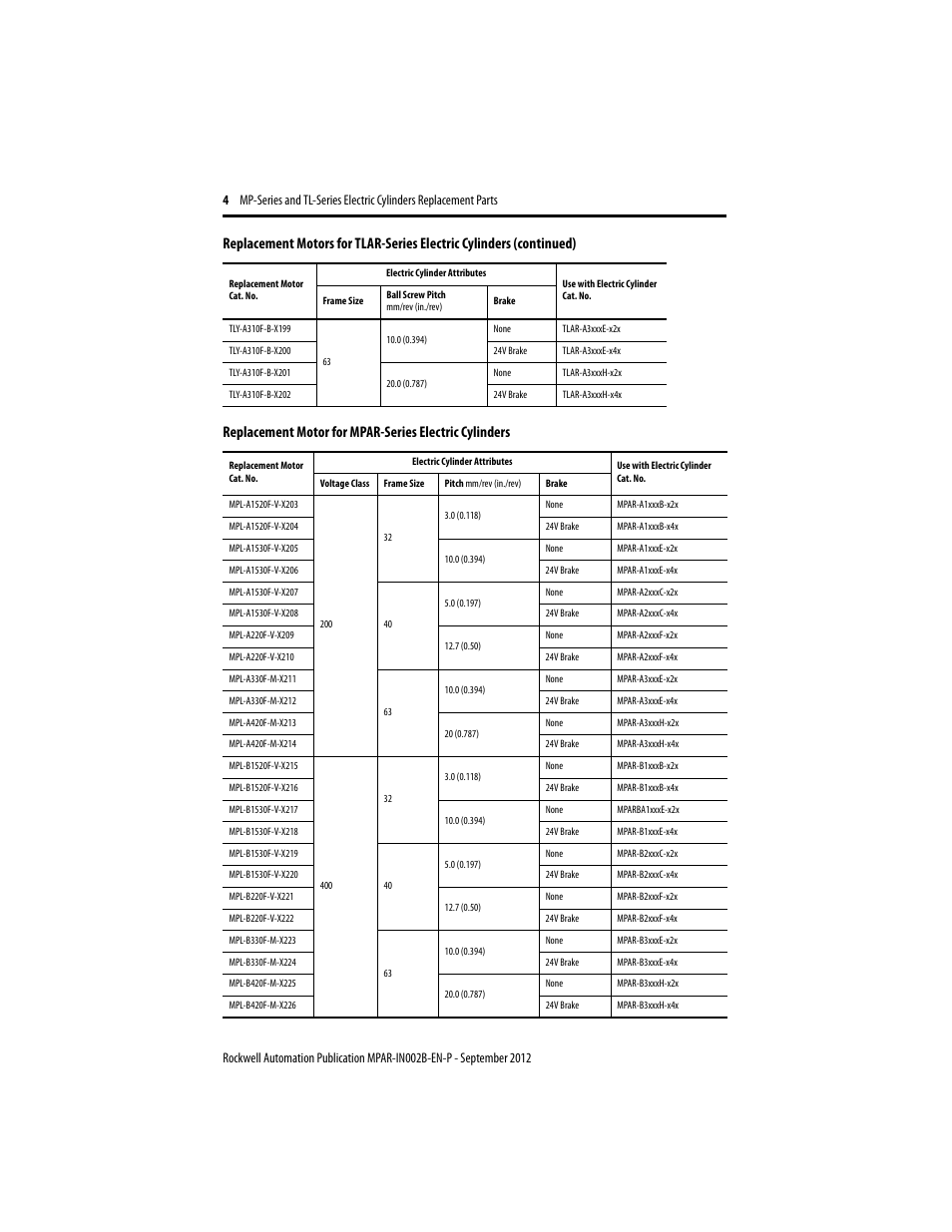 Rockwell Automation TLAR Electric Cylinders Replacement  User Manual | Page 4 / 20
