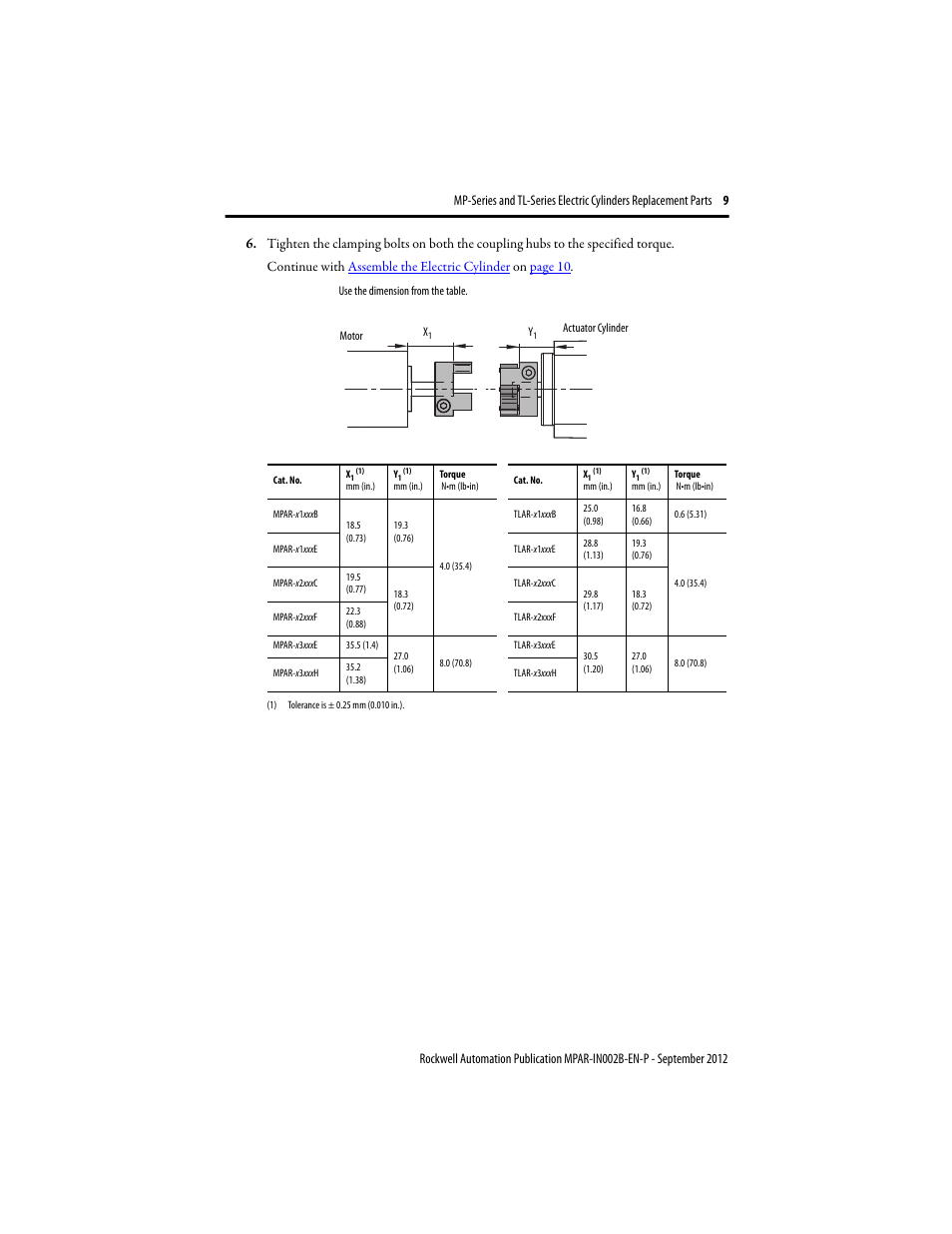 Rockwell Automation TLAR Electric Cylinders Replacement  User Manual | Page 9 / 20
