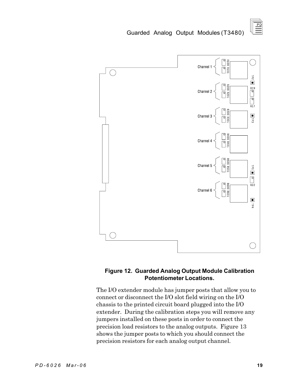 Rockwell Automation T3480 ICS Regent Guarded Analog Output Modules User Manual | Page 19 / 28