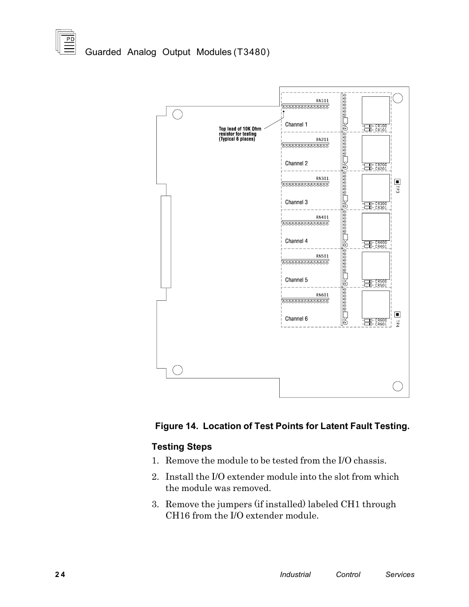 Rockwell Automation T3480 ICS Regent Guarded Analog Output Modules User Manual | Page 24 / 28