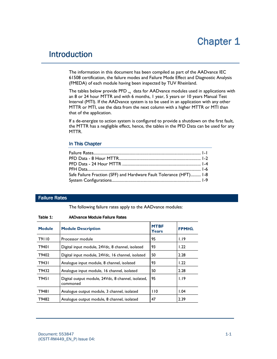 Chapter, Chapter chapter 1 1 1 1, Introduction | Rockwell Automation AADvance Controller PFH avg and PFD avg Data User Manual | Page 7 / 17