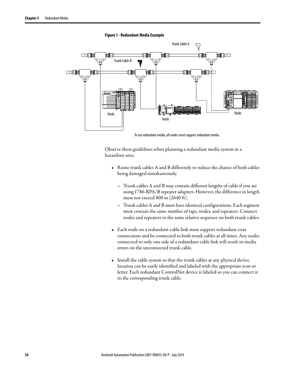 Rockwell Automation 1768-CNxxx ControlNet Communication Modules User Manual | Page 34 / 58