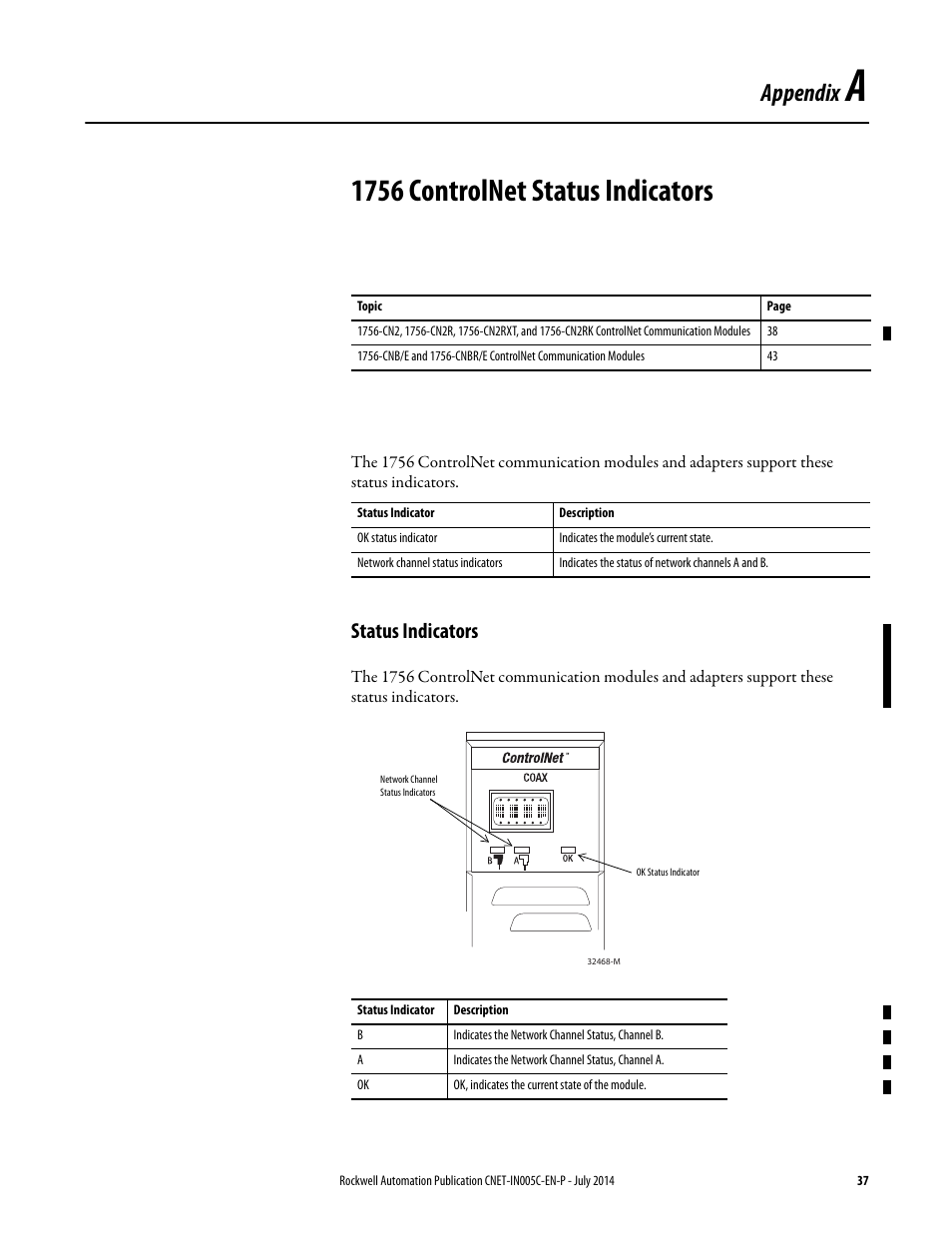 A - 1756 controlnet status indicators, Status indicators, Appendix a | 1756 controlnet status indicators, 1756 controlnet status, Appendix | Rockwell Automation 1768-CNxxx ControlNet Communication Modules User Manual | Page 37 / 58
