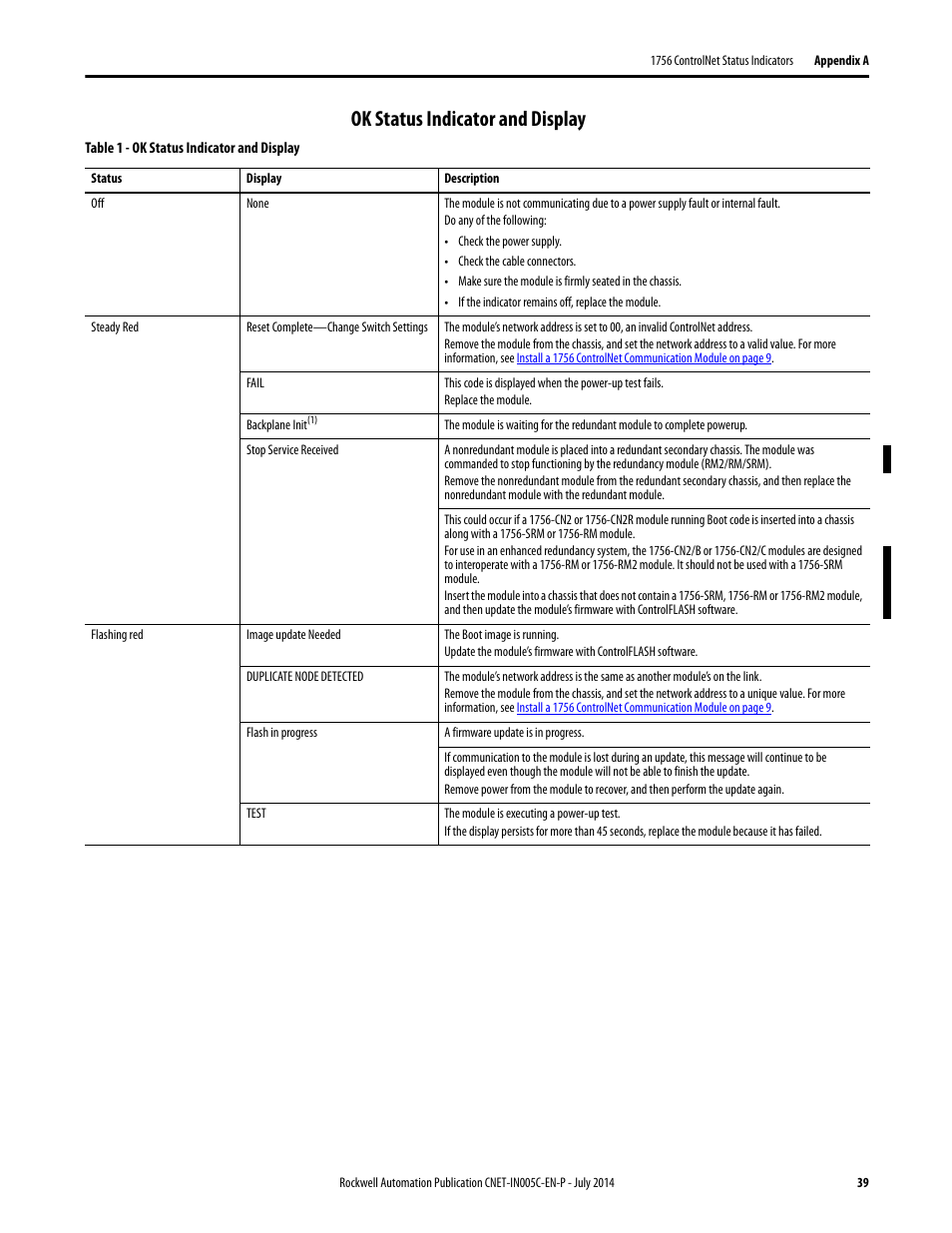 Ok status indicator and display | Rockwell Automation 1768-CNxxx ControlNet Communication Modules User Manual | Page 39 / 58