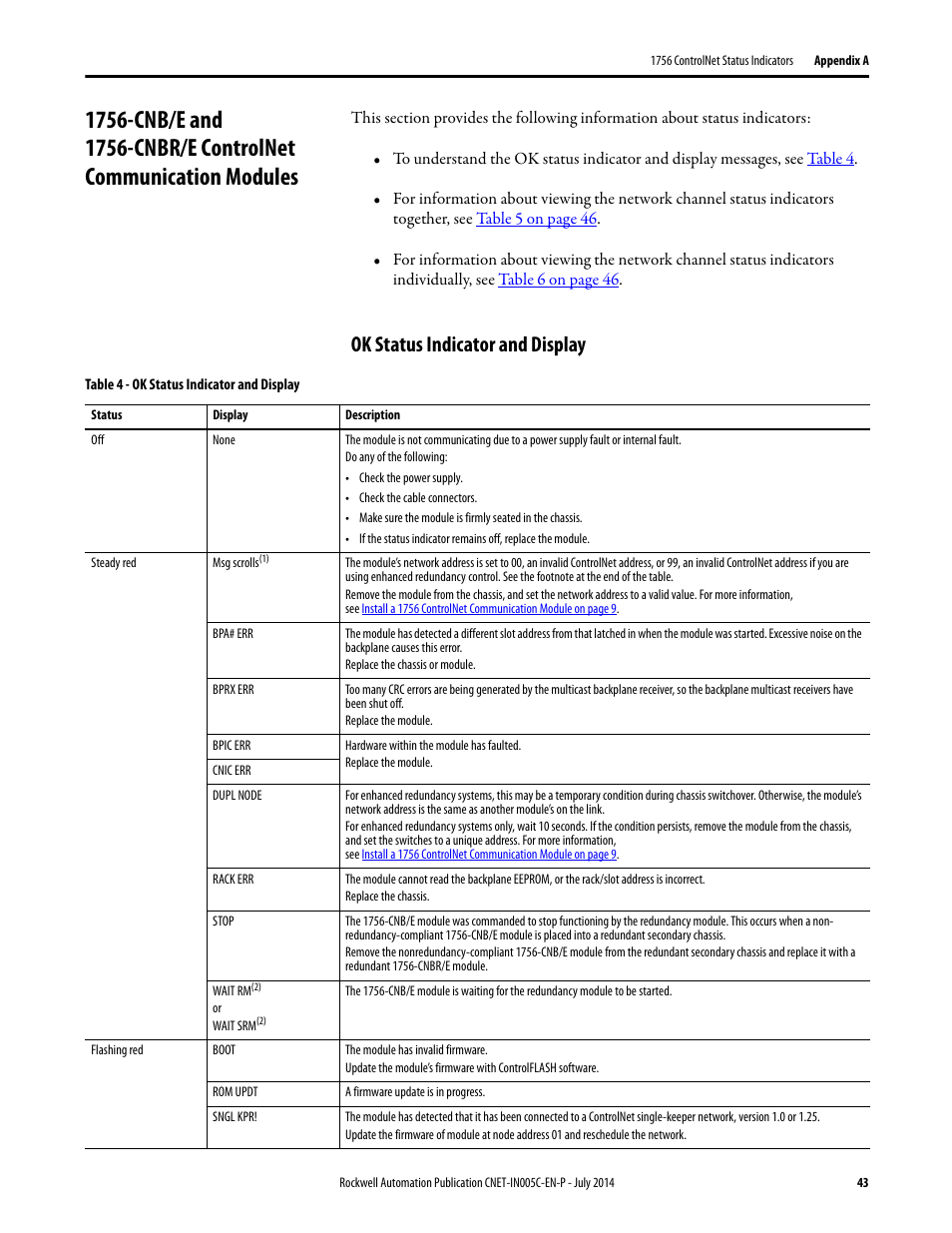 Ok status indicator and display | Rockwell Automation 1768-CNxxx ControlNet Communication Modules User Manual | Page 43 / 58