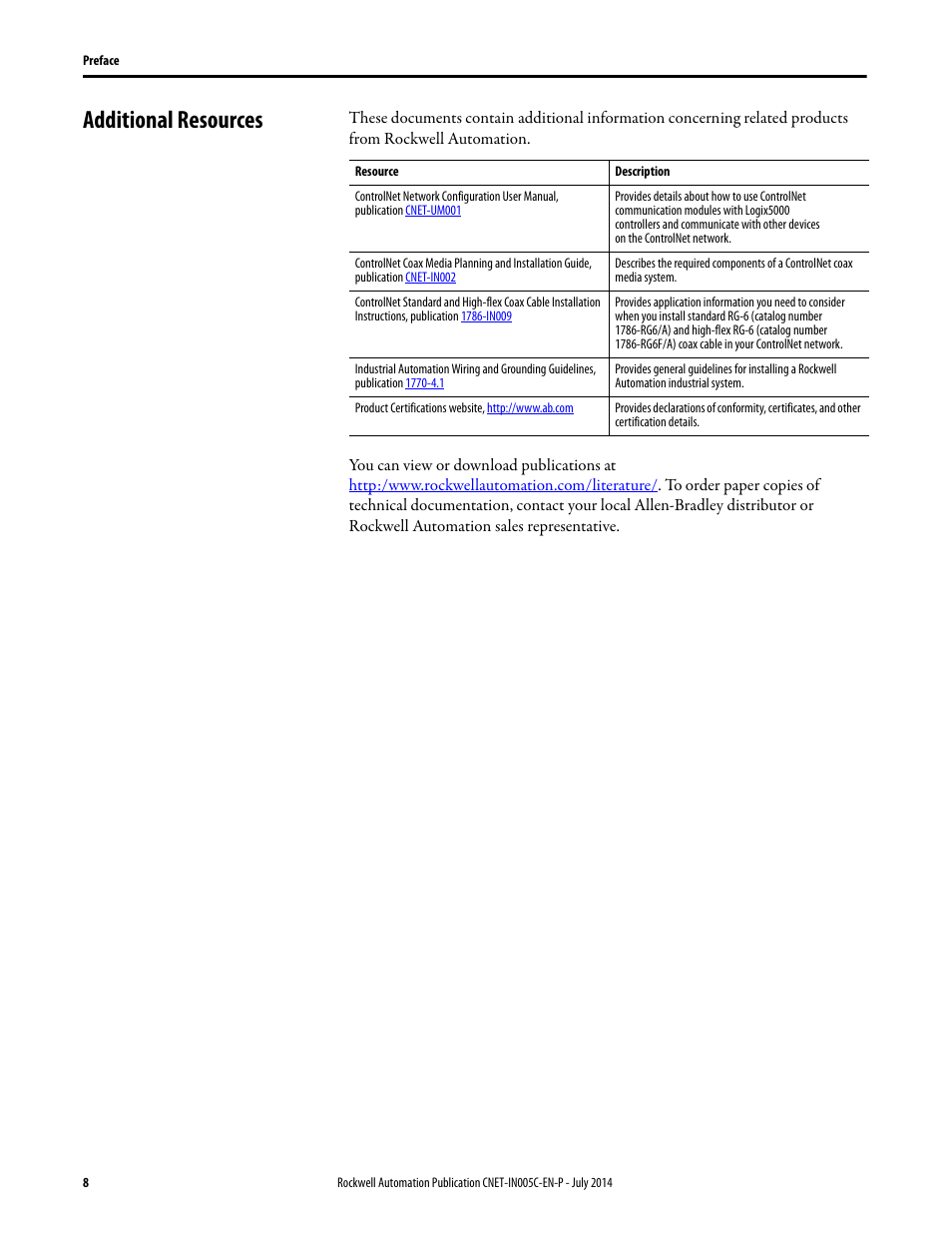 Additional resources | Rockwell Automation 1768-CNxxx ControlNet Communication Modules User Manual | Page 8 / 58