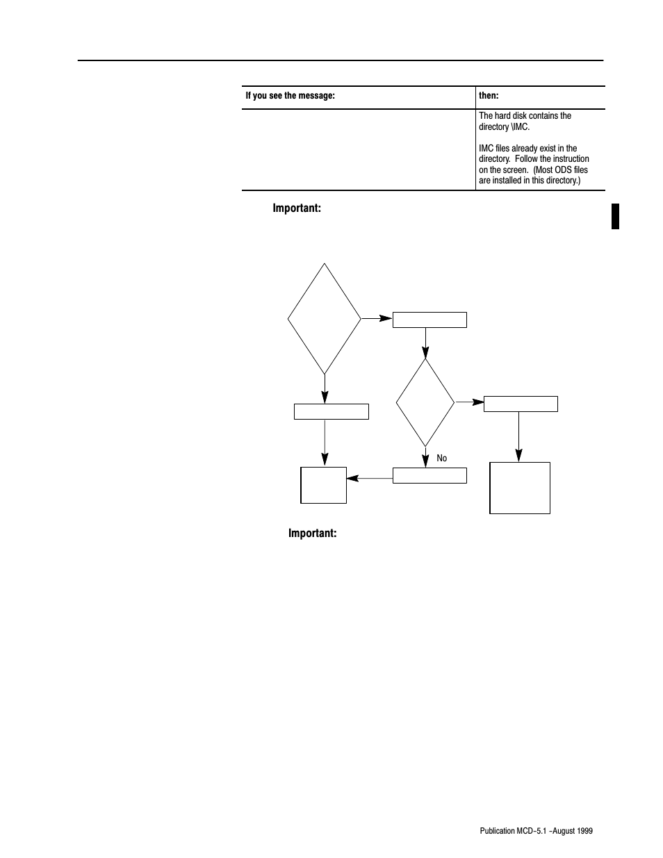Rockwell Automation 8520-OM Offline Development System Software User Manual | Page 16 / 100
