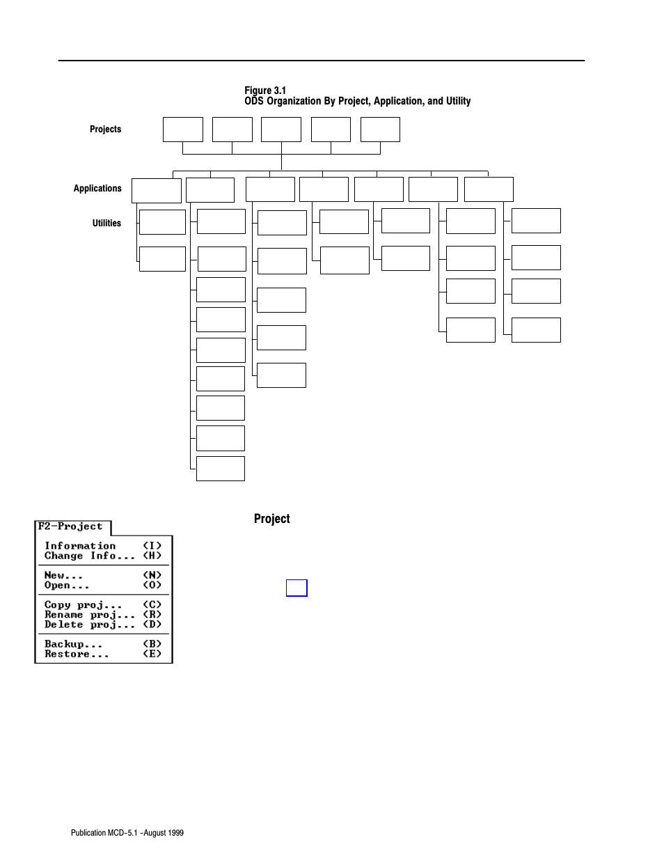 Project, 3–8 getting started with ods, Applications | Projects utilities | Rockwell Automation 8520-OM Offline Development System Software User Manual | Page 31 / 100