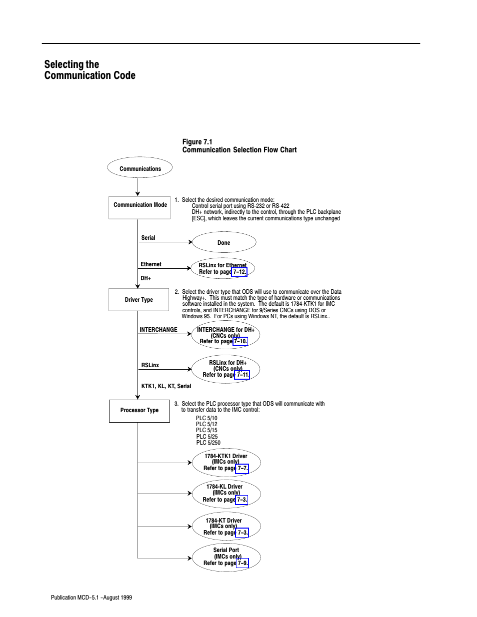 Selecting the communication code, Communication mode, Processor type | Driver type | Rockwell Automation 8520-OM Offline Development System Software User Manual | Page 76 / 100