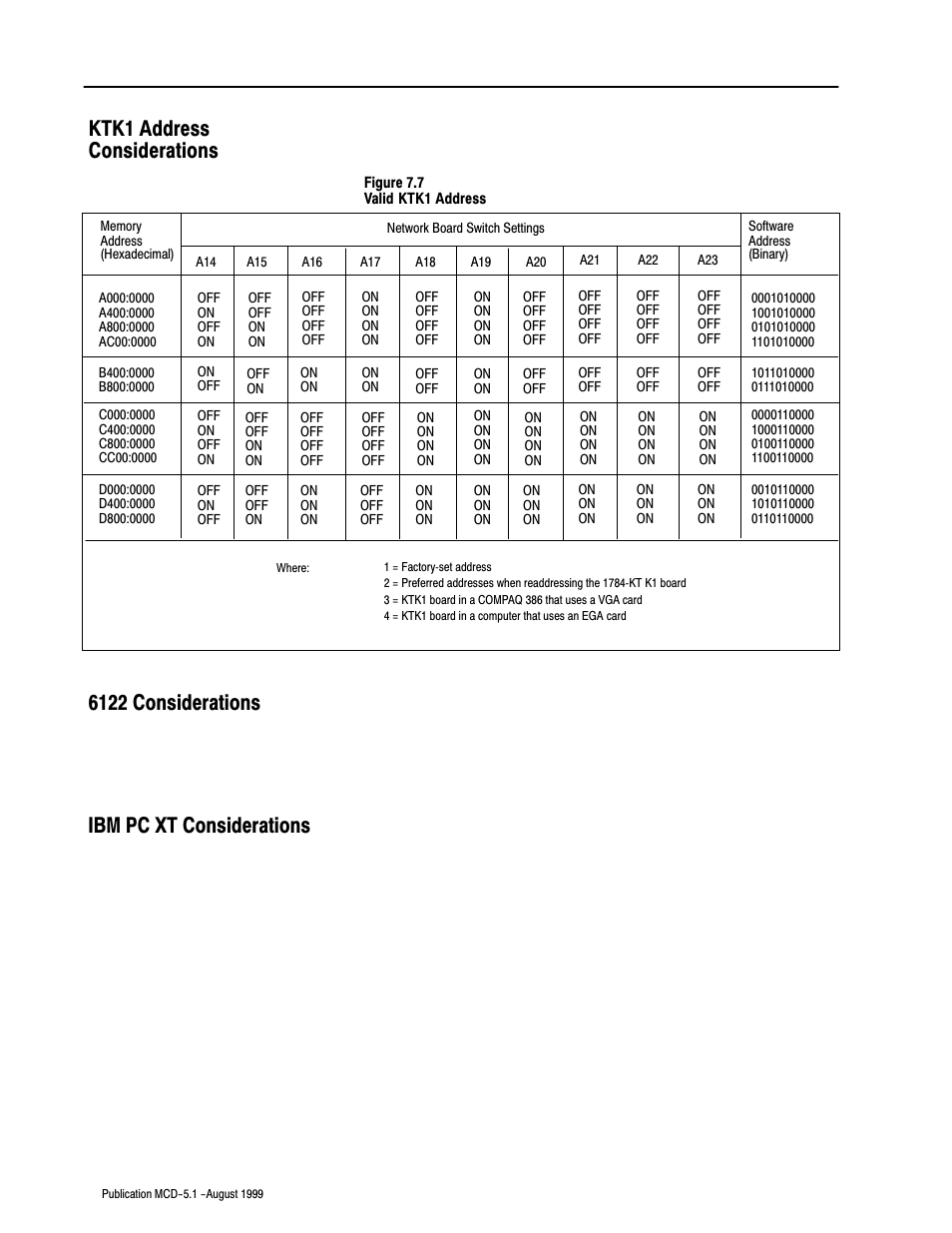 Ktk1 address considerations, 6122 considerations, Ibm pc xt considerations | Rockwell Automation 8520-OM Offline Development System Software User Manual | Page 82 / 100