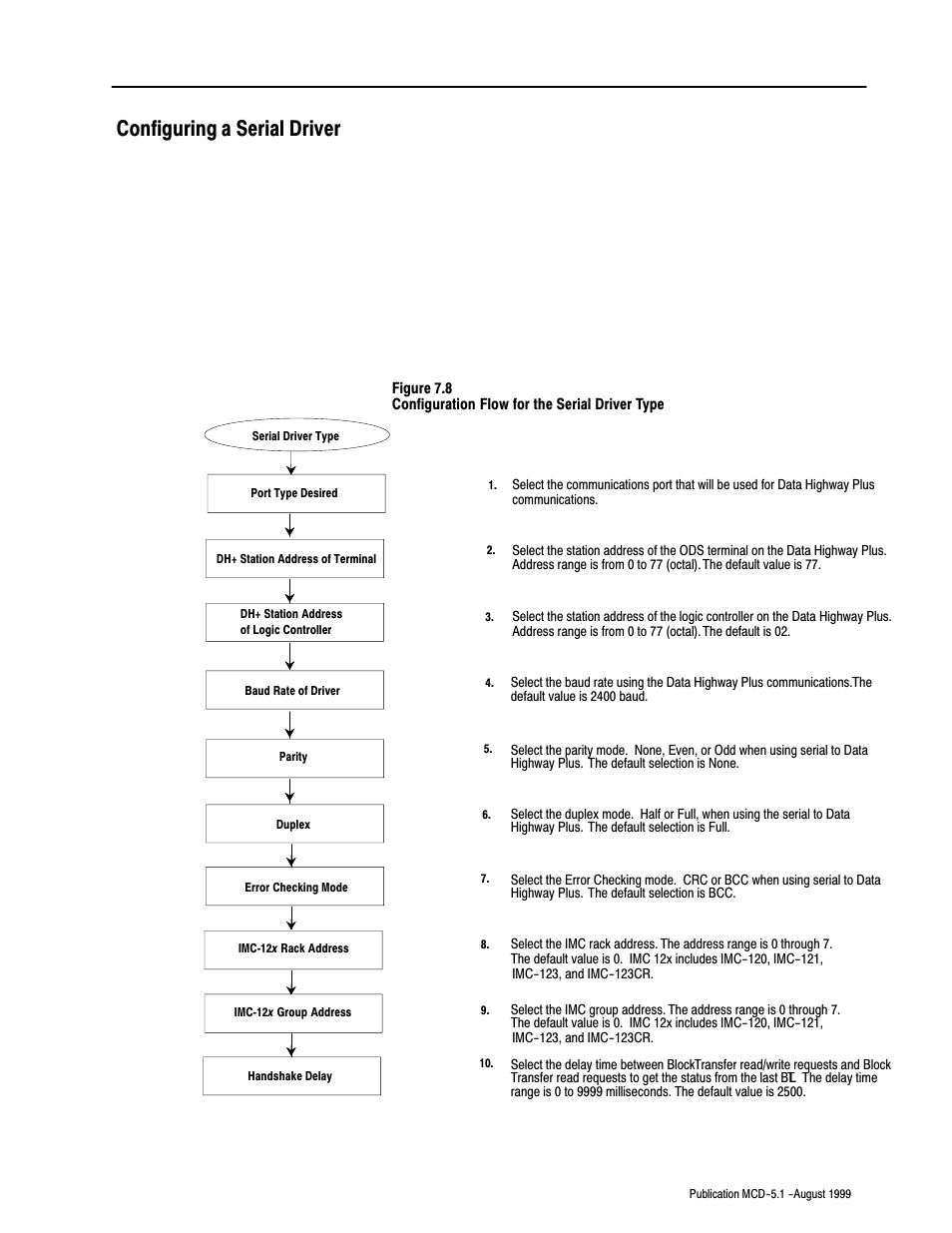 Configuring a serial driver | Rockwell Automation 8520-OM Offline Development System Software User Manual | Page 83 / 100