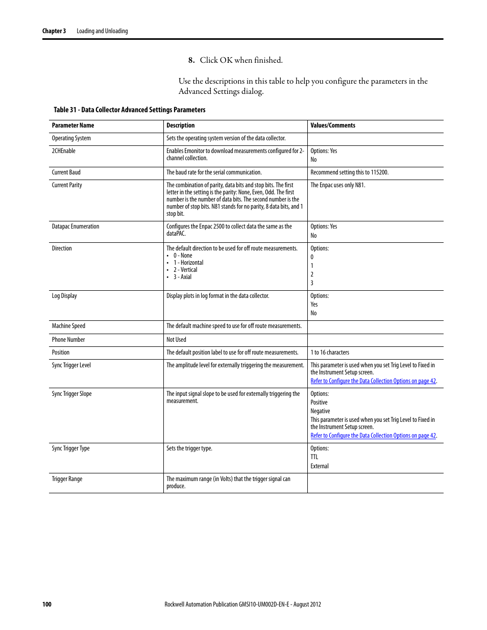 Rockwell Automation 1441-PEN25-Z Enpac 2500 Data Collector User Manual | Page 100 / 332