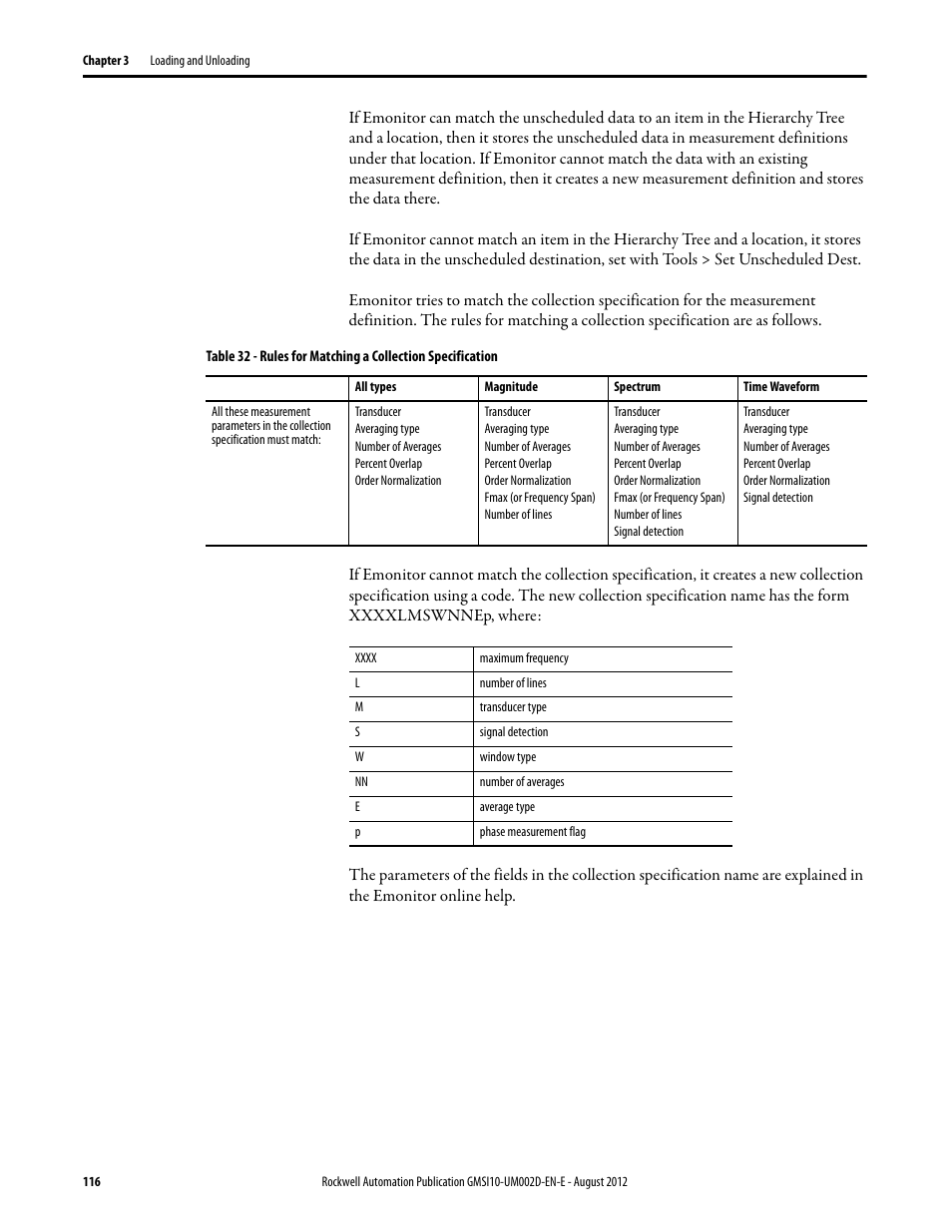 Rockwell Automation 1441-PEN25-Z Enpac 2500 Data Collector User Manual | Page 116 / 332