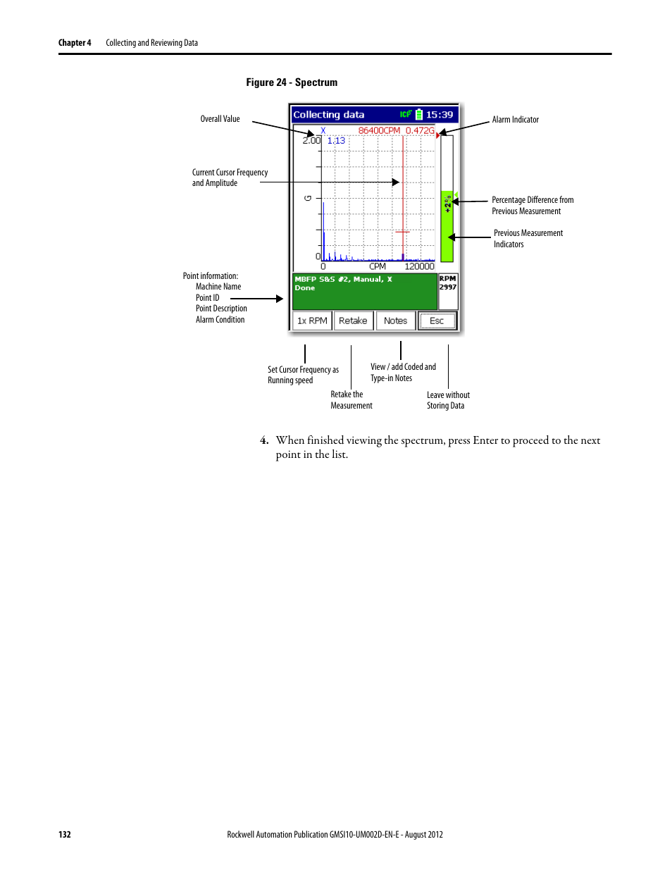 Rockwell Automation 1441-PEN25-Z Enpac 2500 Data Collector User Manual | Page 132 / 332