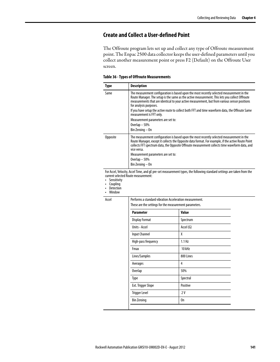 Create and collect a user-defined point | Rockwell Automation 1441-PEN25-Z Enpac 2500 Data Collector User Manual | Page 141 / 332