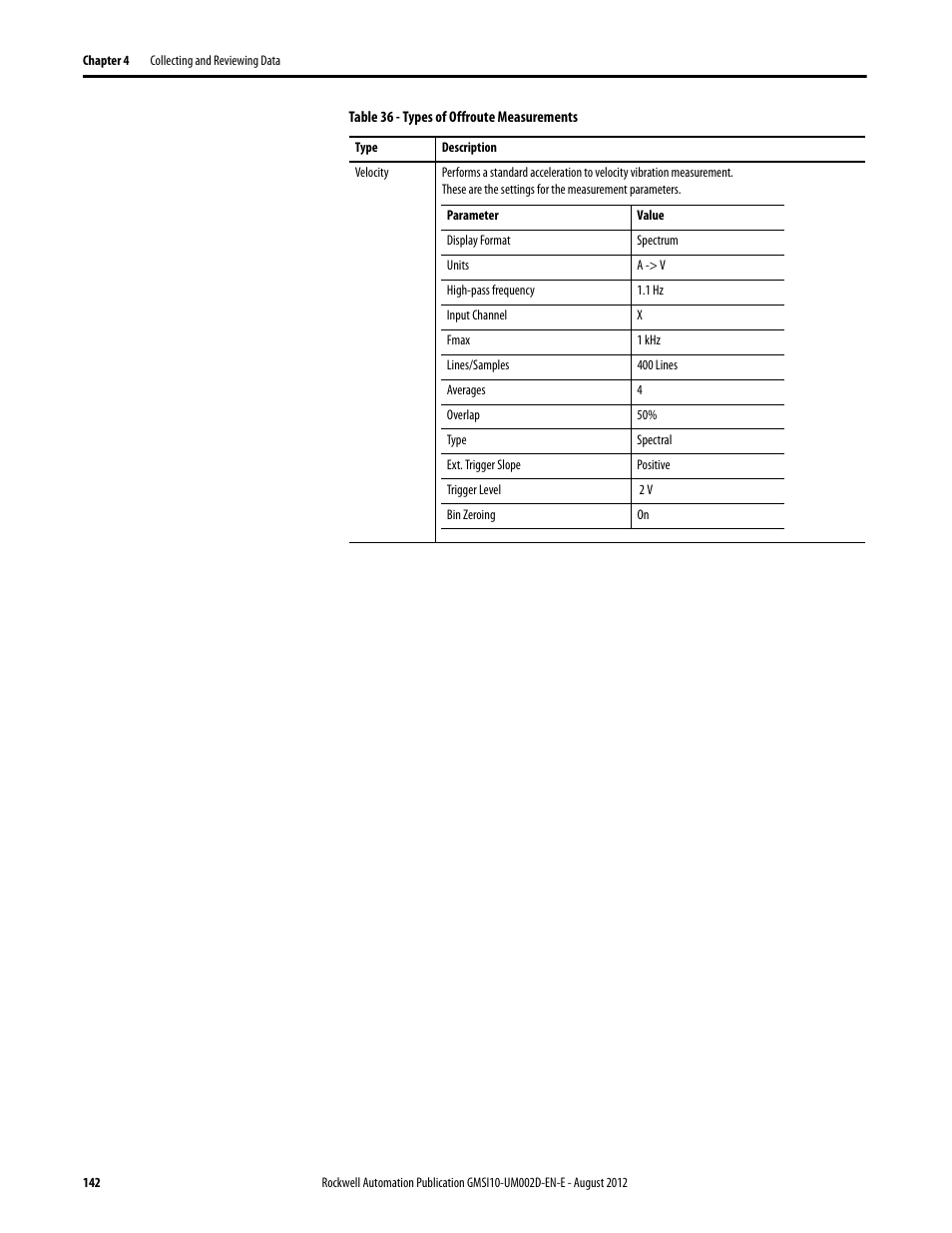 Rockwell Automation 1441-PEN25-Z Enpac 2500 Data Collector User Manual | Page 142 / 332