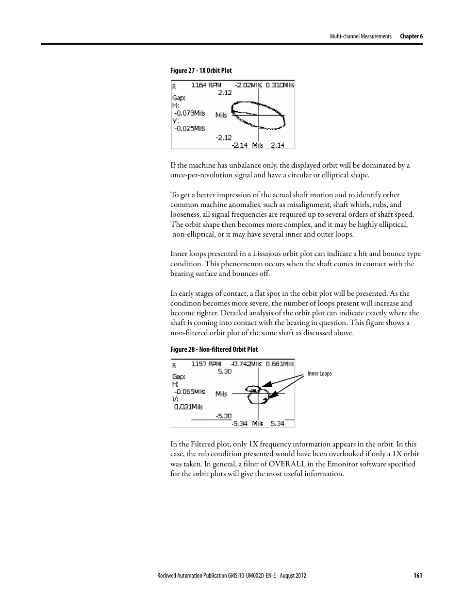 Rockwell Automation 1441-PEN25-Z Enpac 2500 Data Collector User Manual | Page 161 / 332