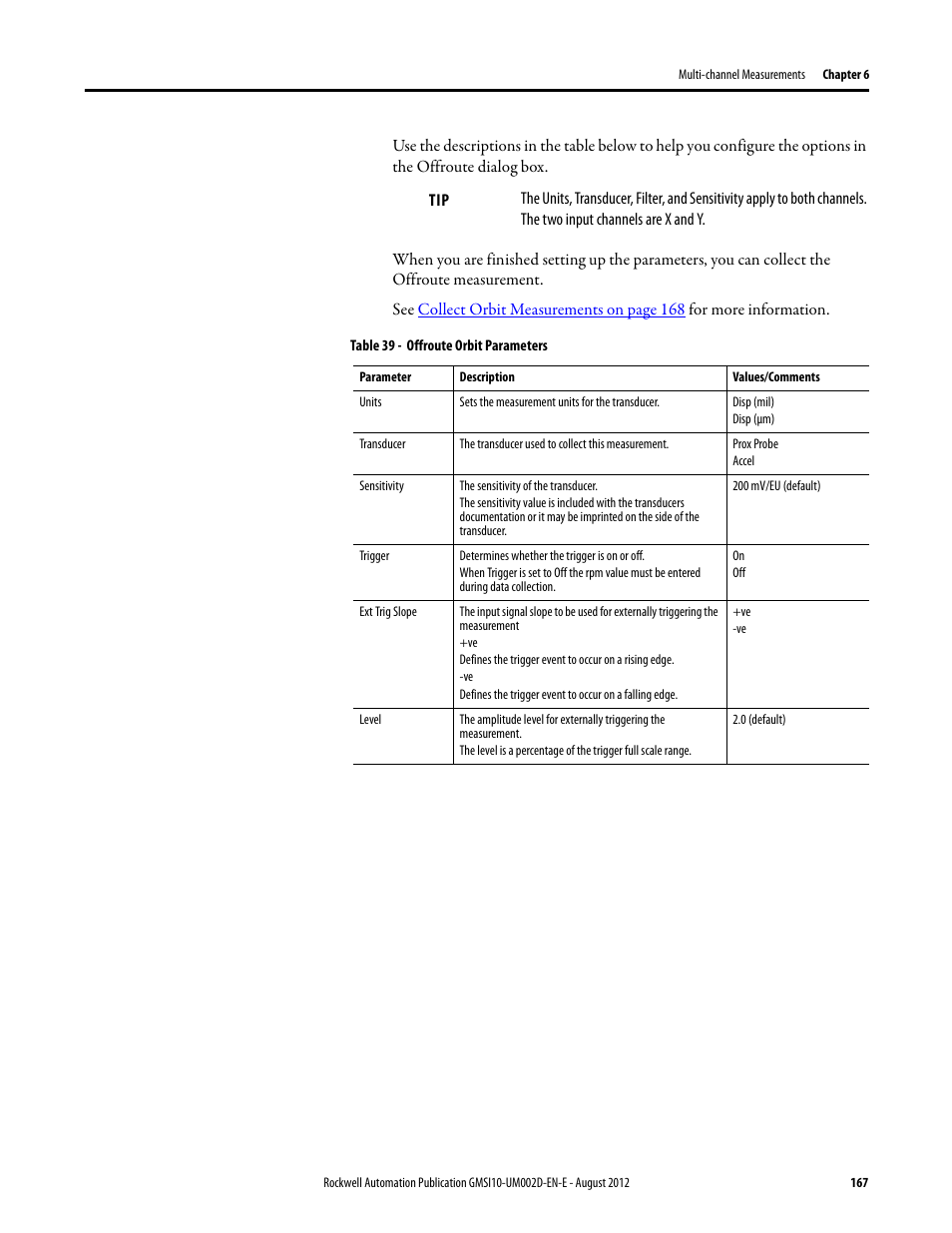 Rockwell Automation 1441-PEN25-Z Enpac 2500 Data Collector User Manual | Page 167 / 332