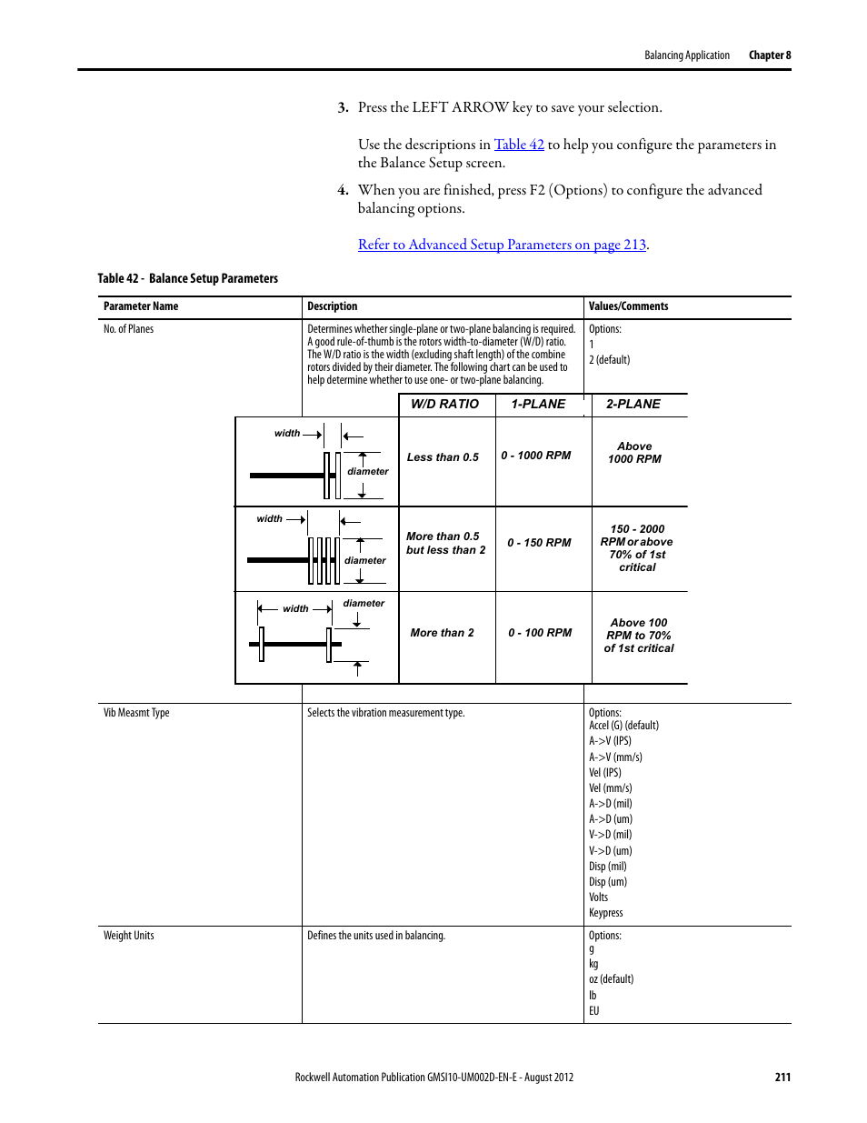 Rockwell Automation 1441-PEN25-Z Enpac 2500 Data Collector User Manual | Page 211 / 332