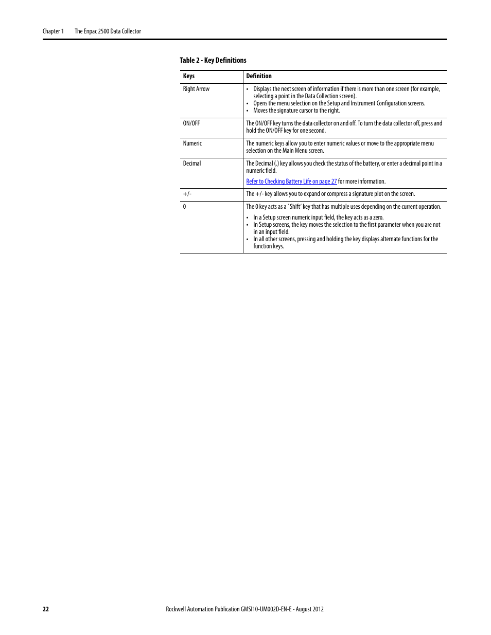 Rockwell Automation 1441-PEN25-Z Enpac 2500 Data Collector User Manual | Page 22 / 332